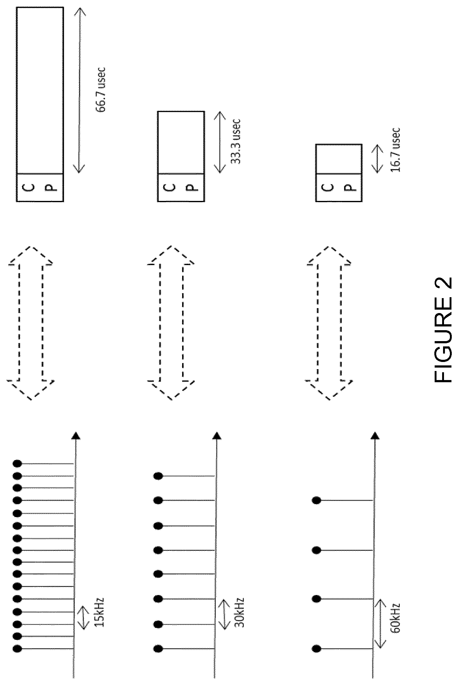 Patent US12309103 Figure 2 – Method for determining spectrum utilization