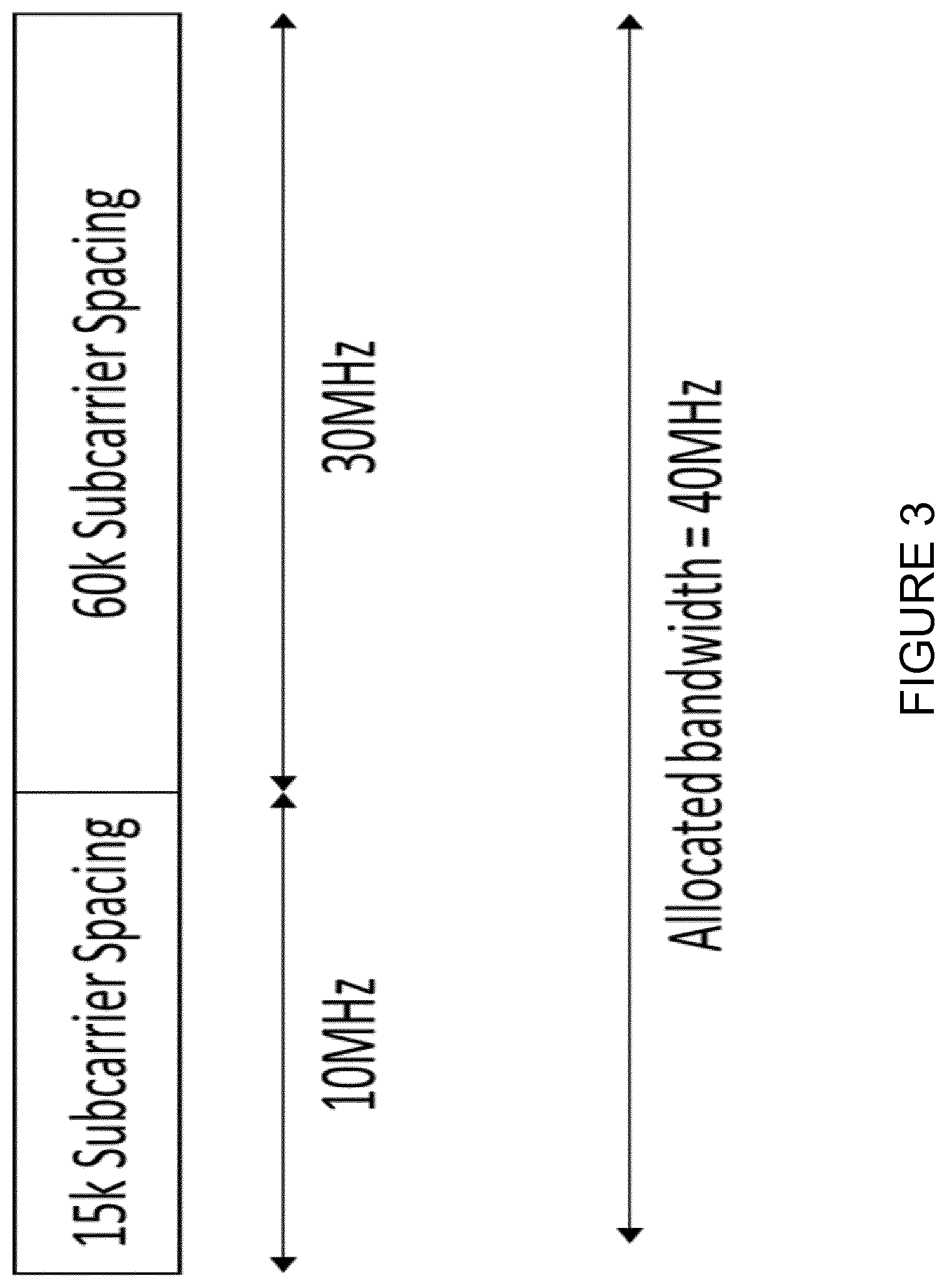 Patent US12309103 Figure 3 – Method for determining spectrum utilization