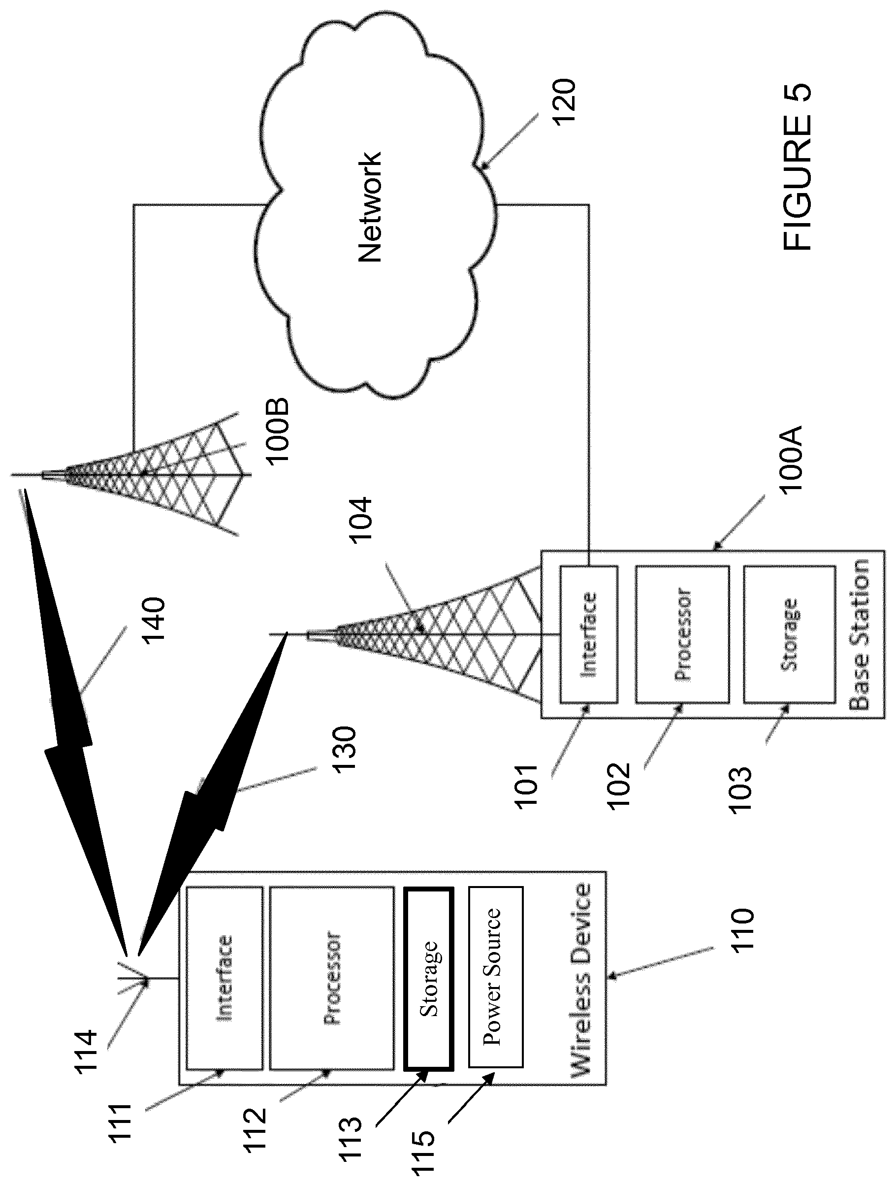 Patent US12309103 Figure 5 – Method for determining spectrum utilization