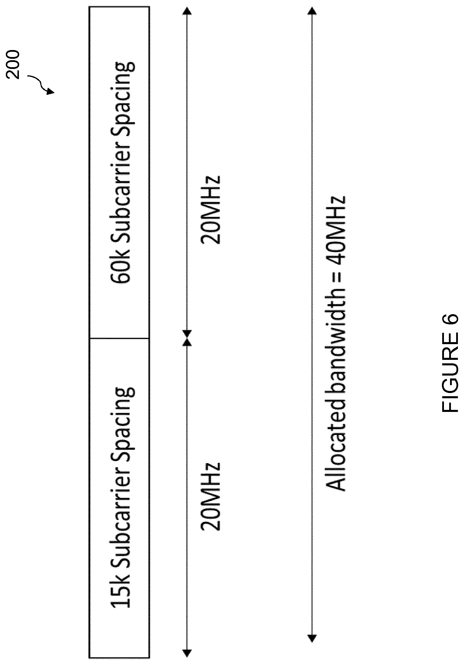 Patent US12309103 Figure 6 – Method for determining spectrum utilization