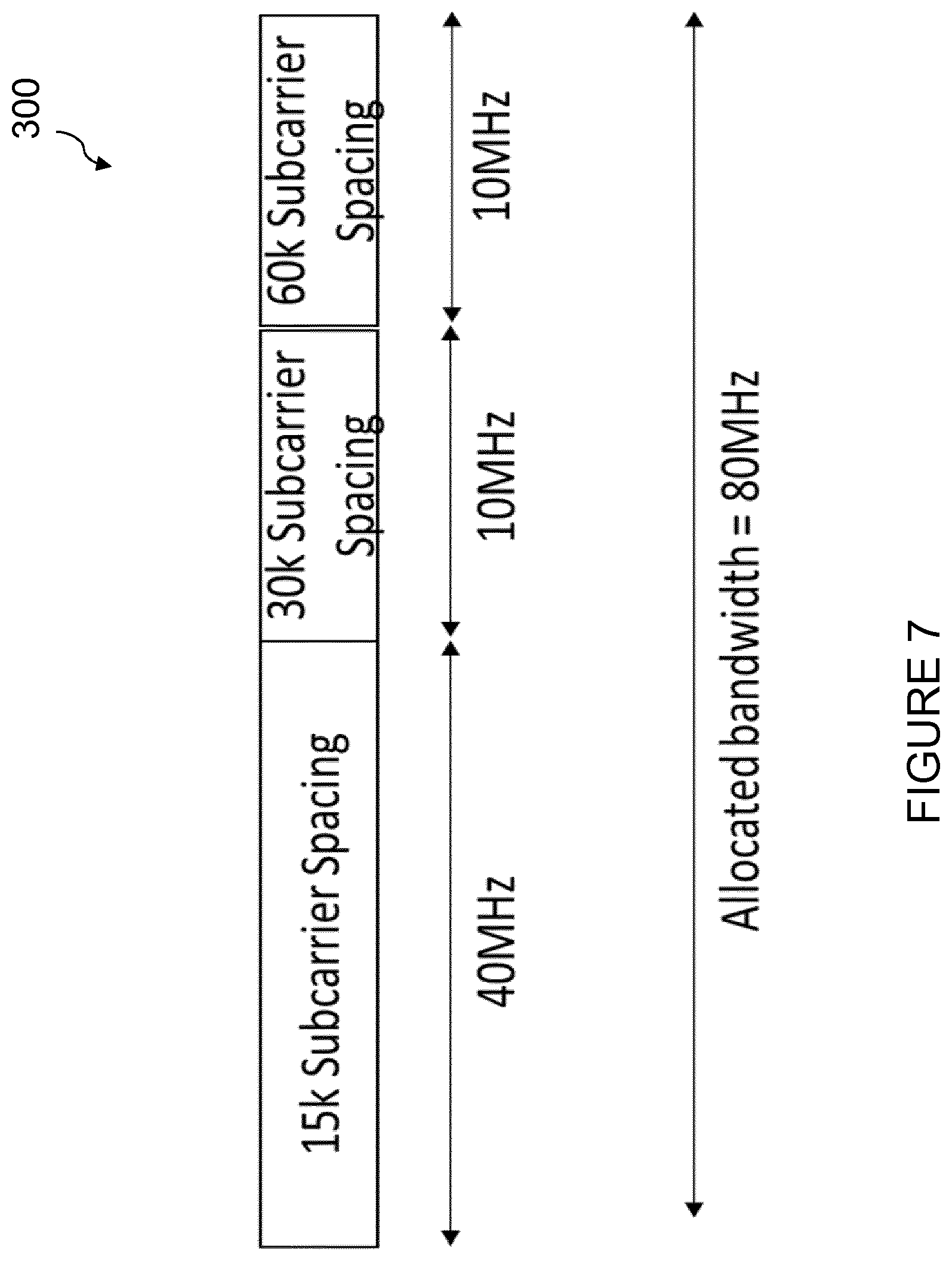Patent US12309103 Figure 7 – Method for determining spectrum utilization