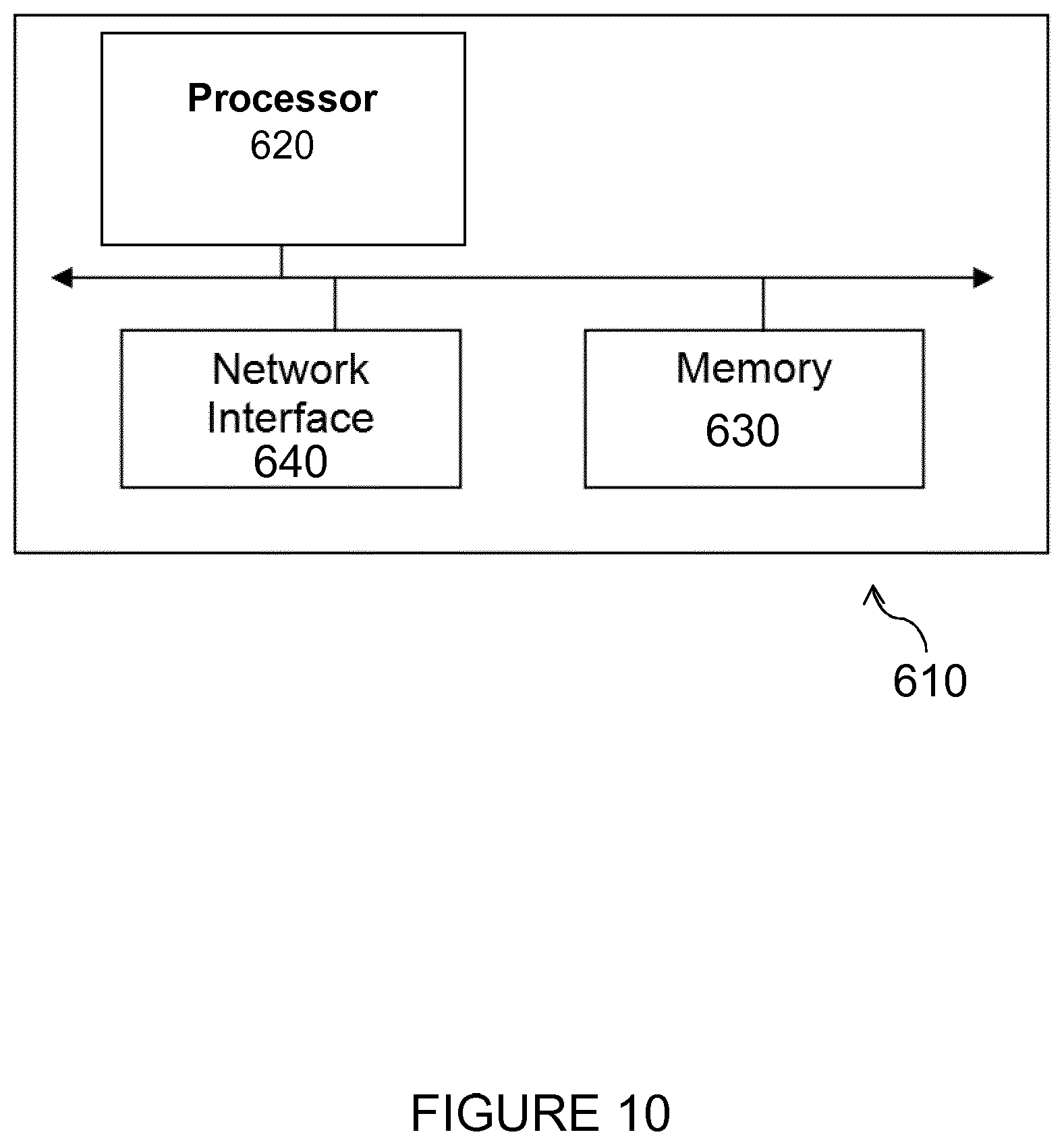 Patent US12309103 Figure 10 – Method for determining spectrum utilization