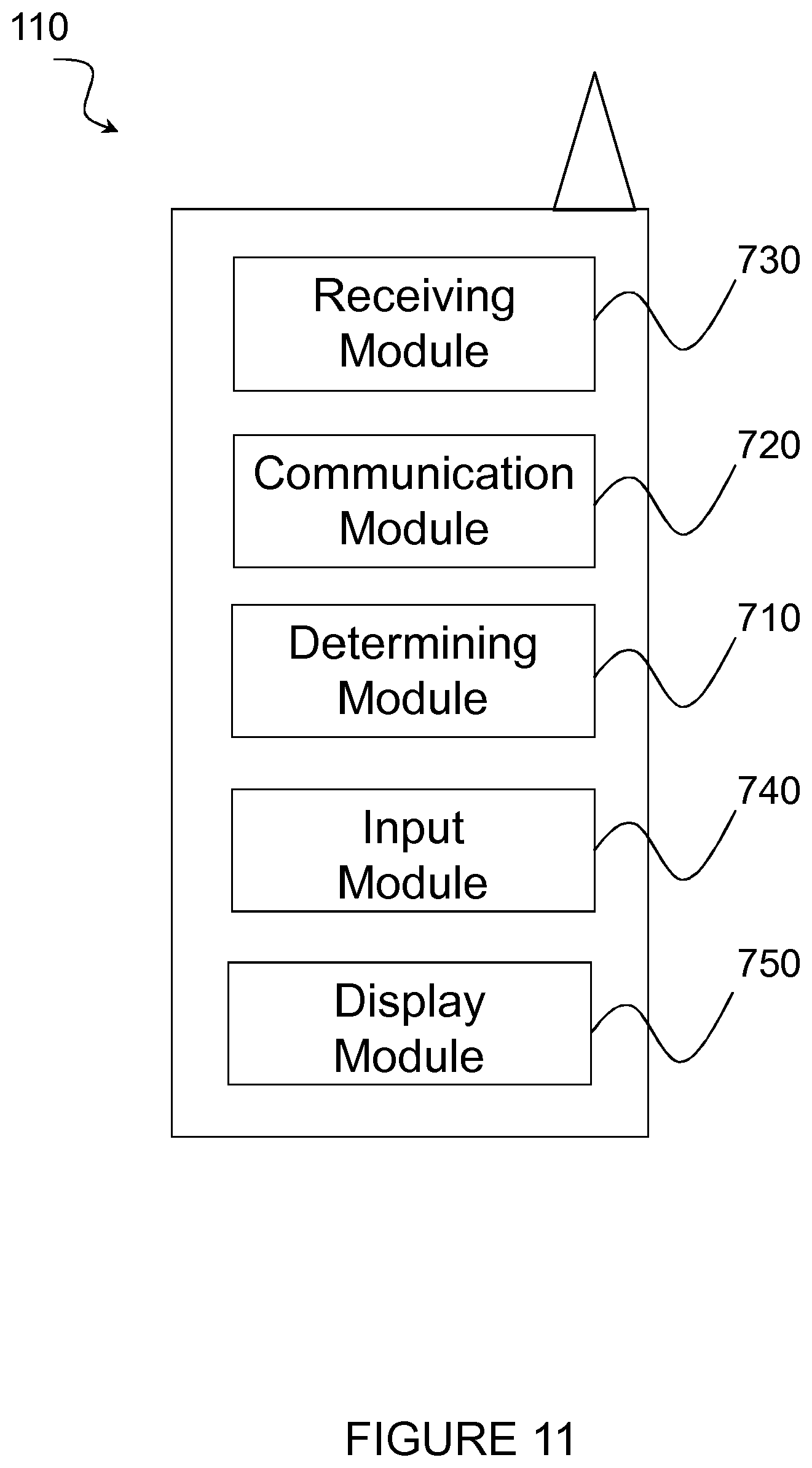 Patent US12309103 Figure 11 – Method for determining spectrum utilization
