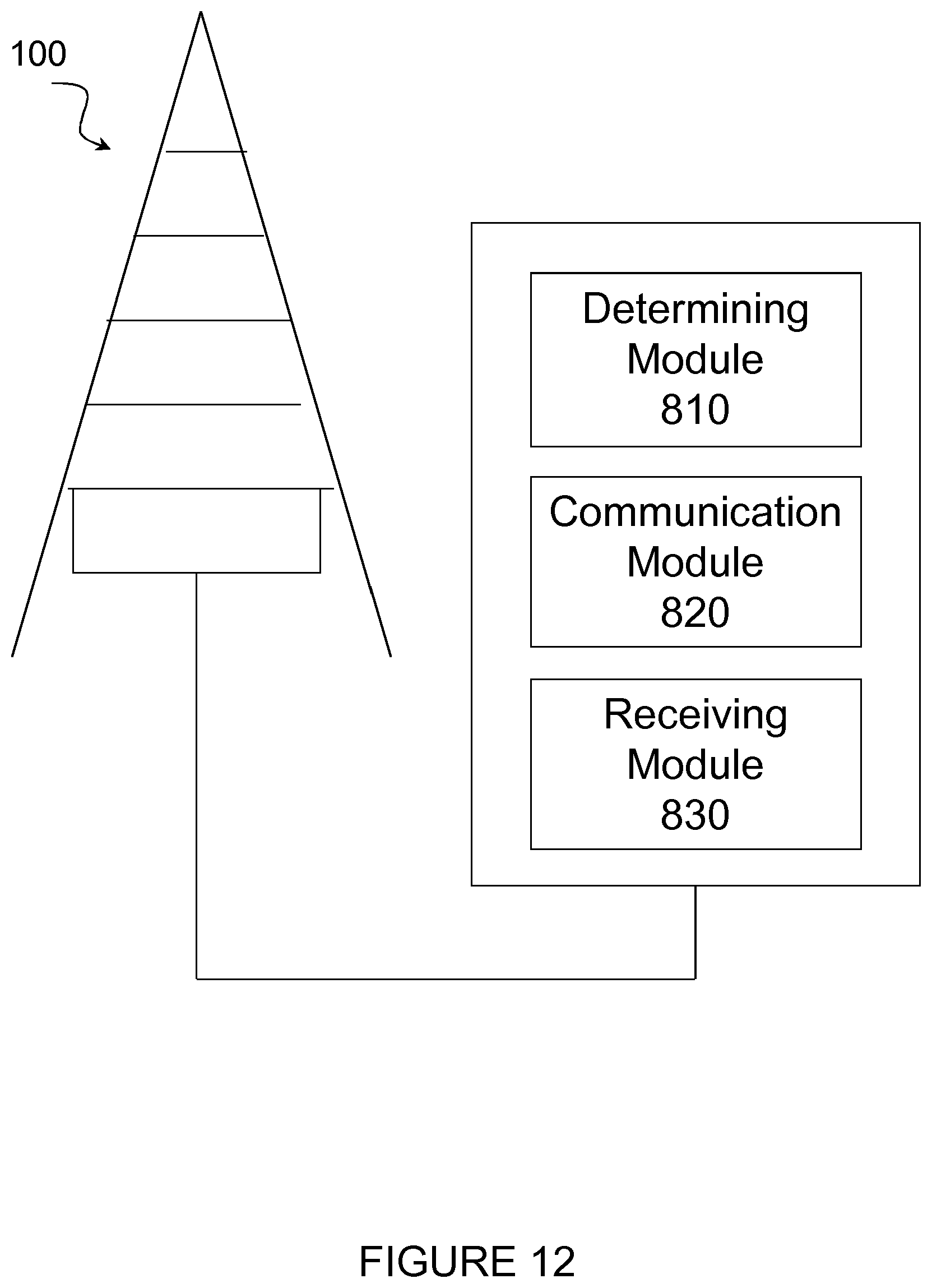 Patent US12309103 Figure 12 – Method for determining spectrum utilization