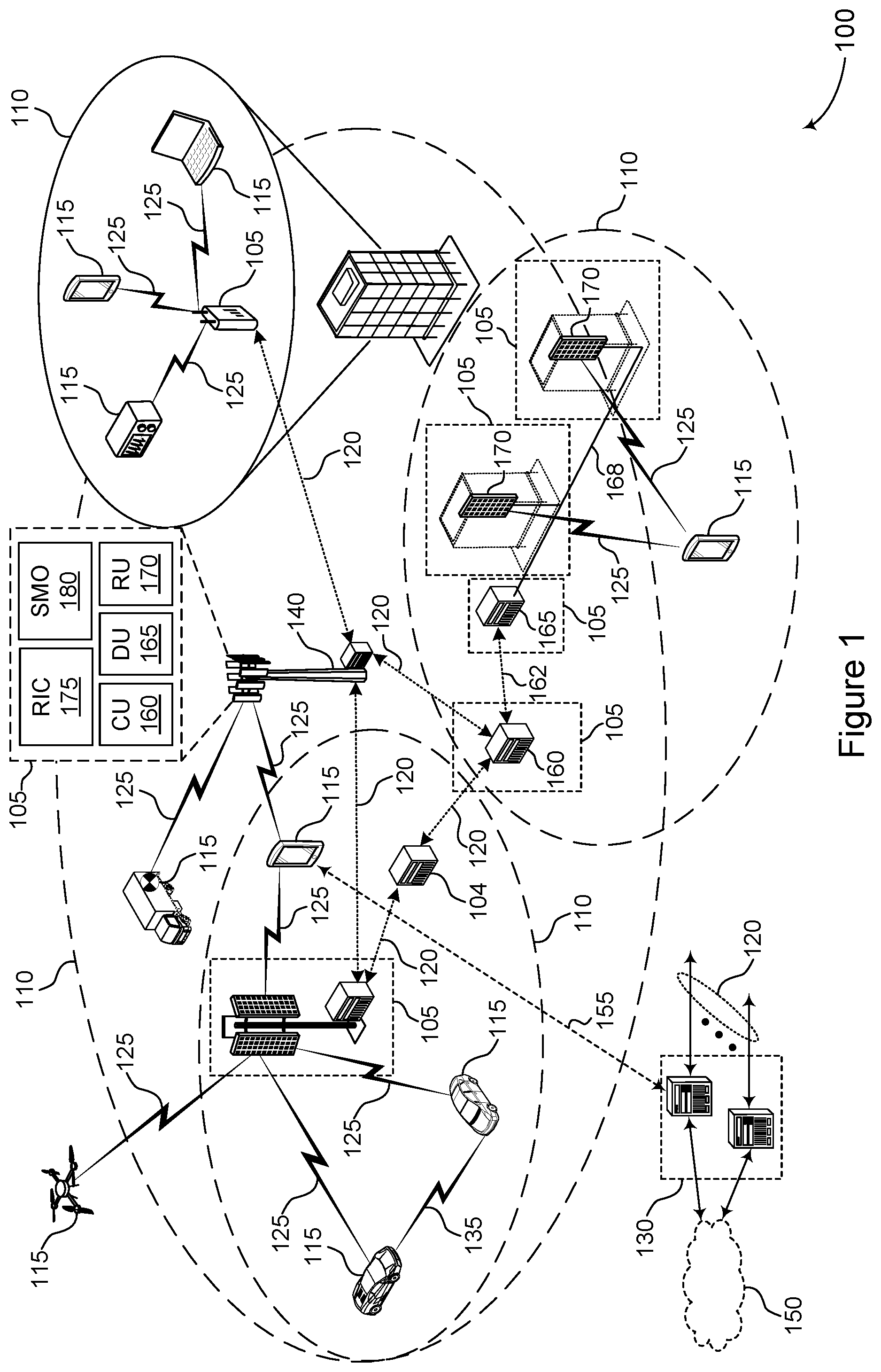 Patent US12309104 Figure 1 – Determining a sub-band size for channel state information reporting based on an active antenna port configuration