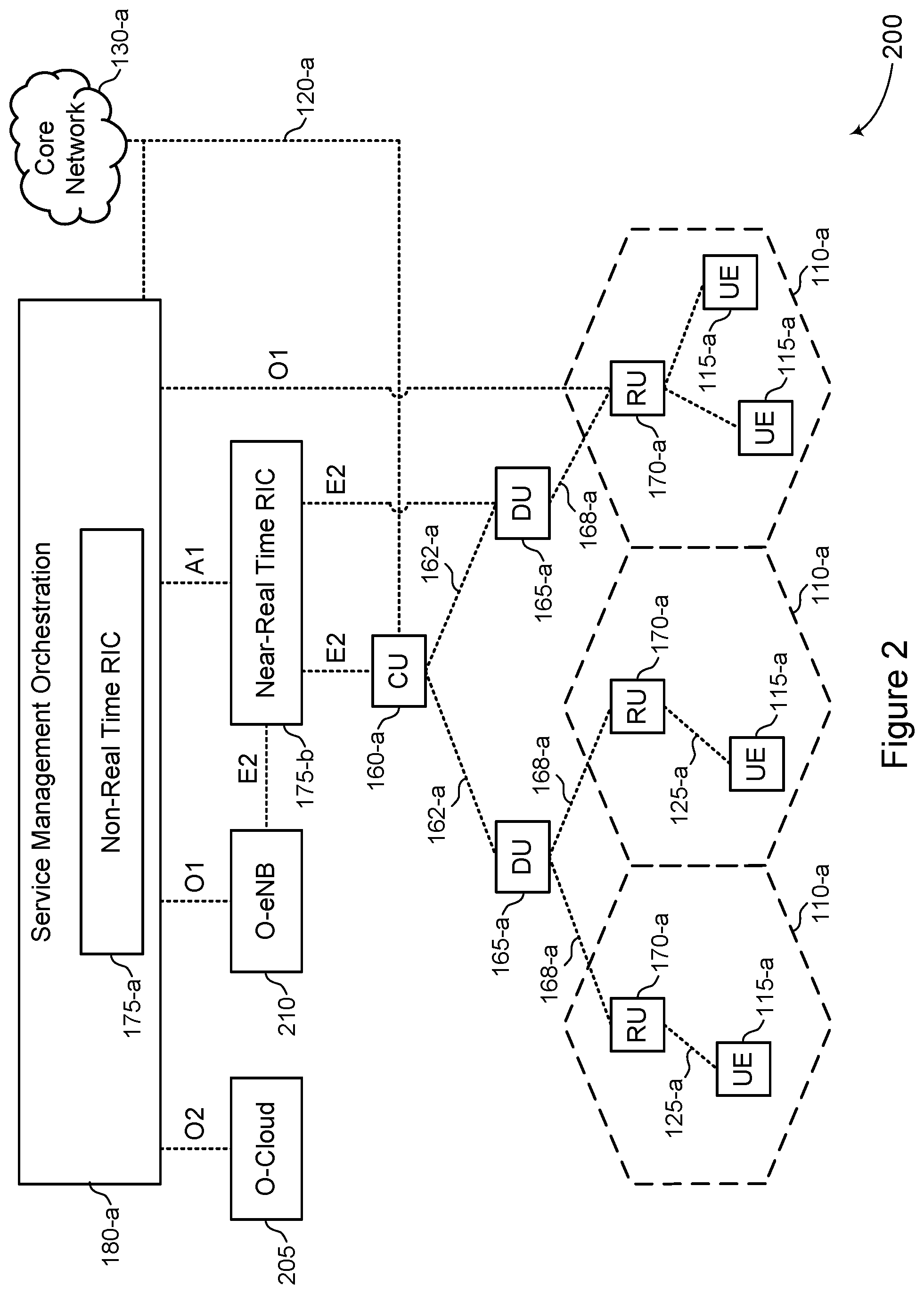 Patent US12309104 Figure 2 – Determining a sub-band size for channel state information reporting based on an active antenna port configuration