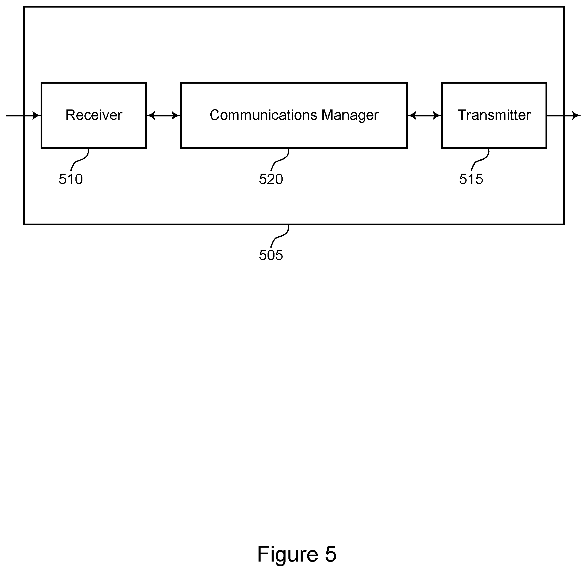 Patent US12309104 Figure 5 – Determining a sub-band size for channel state information reporting based on an active antenna port configuration