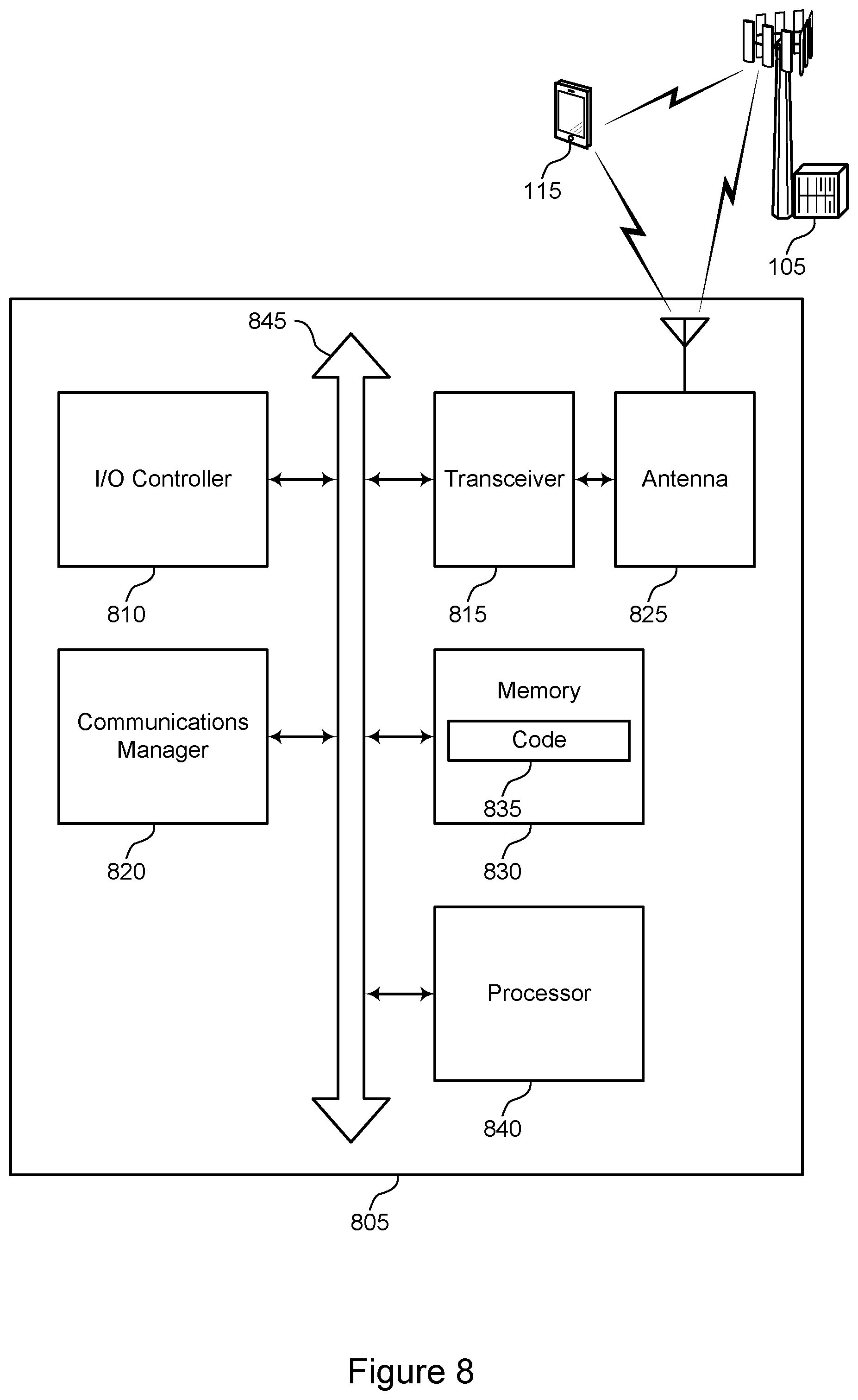 Patent US12309104 Figure 8 – Determining a sub-band size for channel state information reporting based on an active antenna port configuration