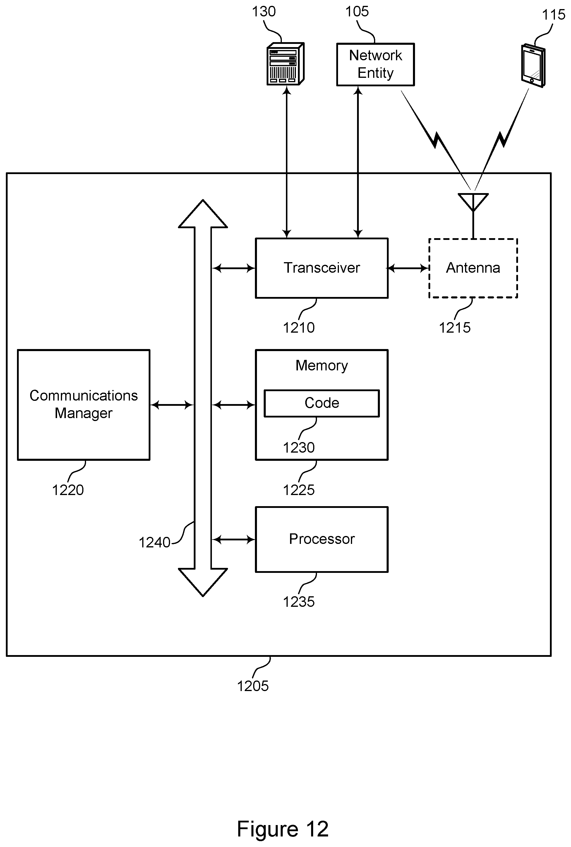 Patent US12309104 Figure 12 – Determining a sub-band size for channel state information reporting based on an active antenna port configuration
