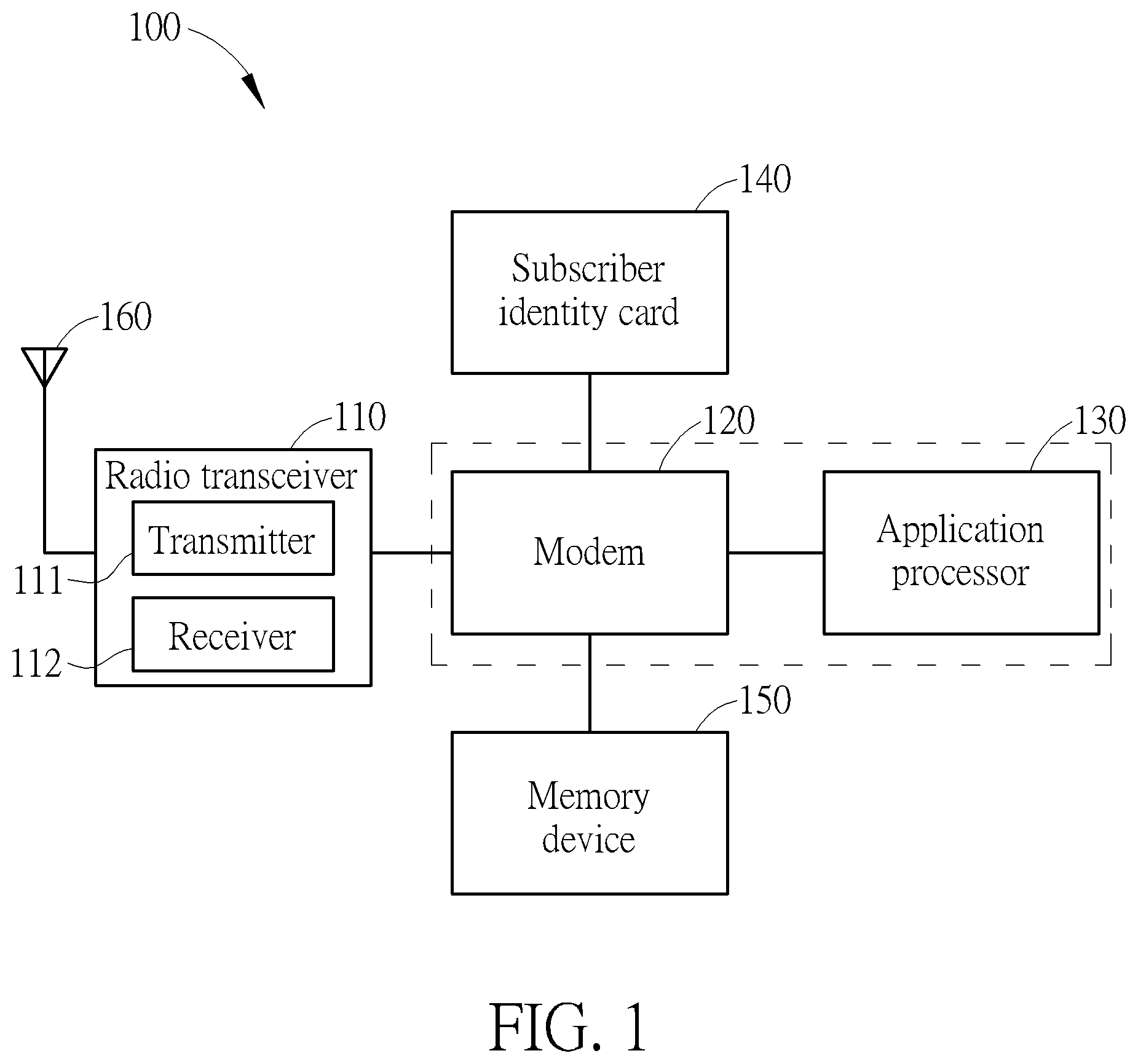 Patent US12309105 Figure 1 – Communication apparatus and method for handling a tracking reference signal scheduling