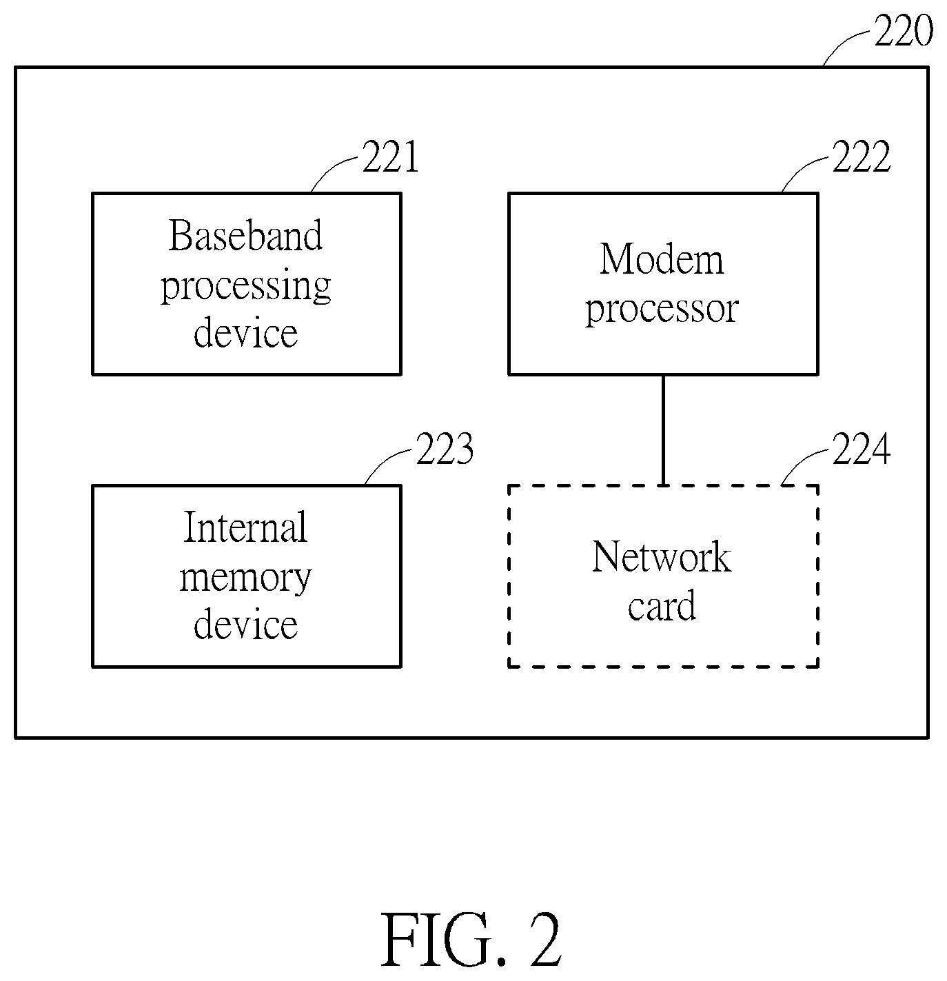 Patent US12309105 Figure 2 – Communication apparatus and method for handling a tracking reference signal scheduling