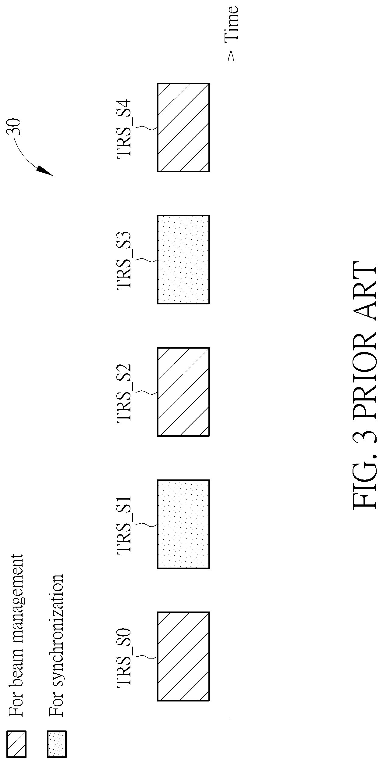 Patent US12309105 Figure 3 – Communication apparatus and method for handling a tracking reference signal scheduling