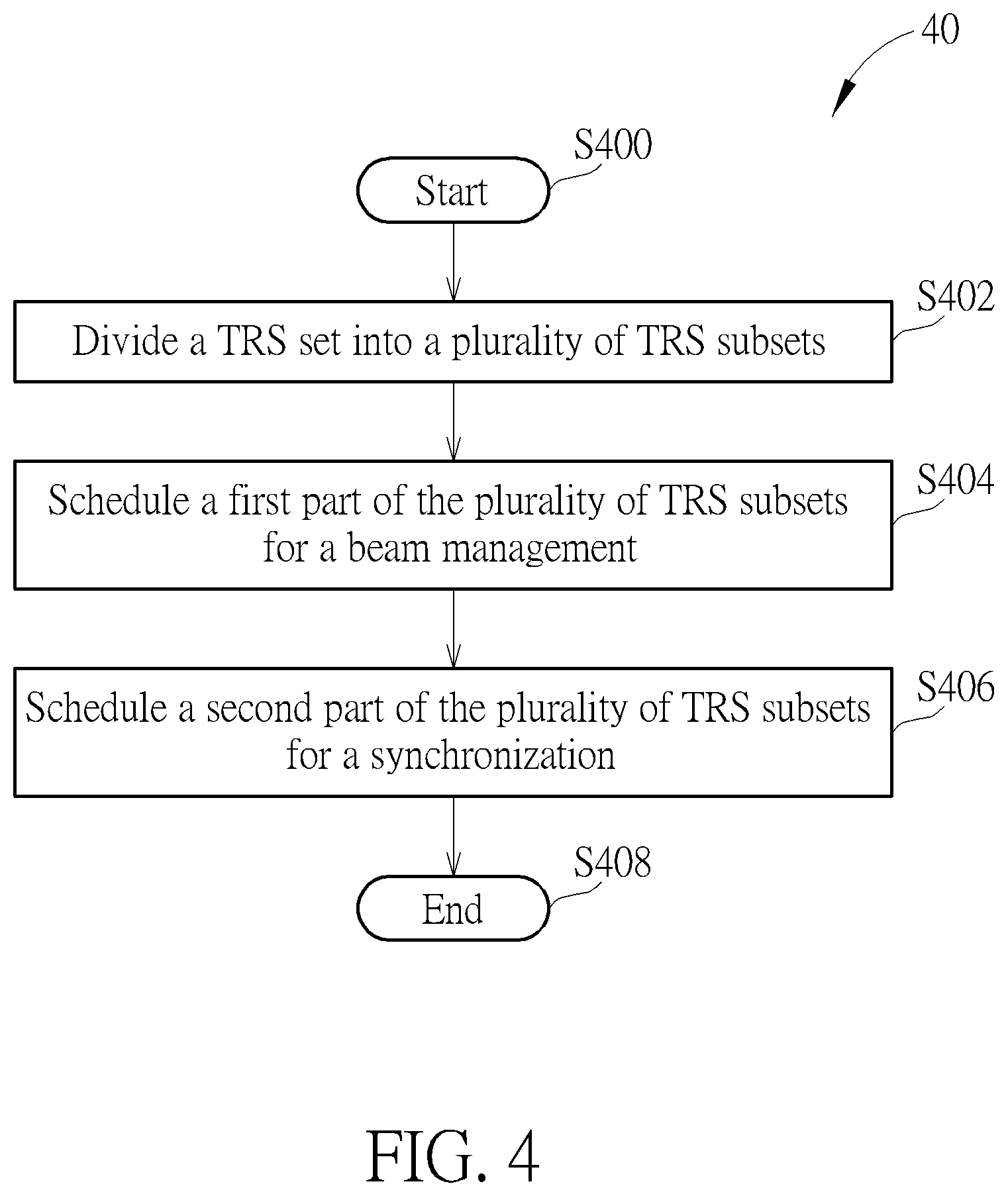 Patent US12309105 Figure 4 – Communication apparatus and method for handling a tracking reference signal scheduling