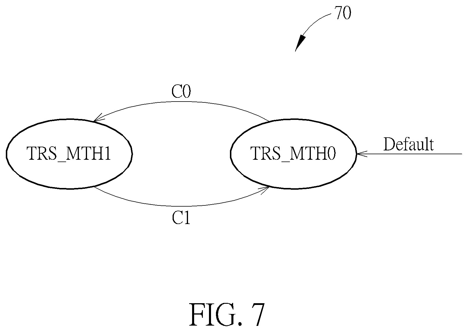 Patent US12309105 Figure 7 – Communication apparatus and method for handling a tracking reference signal scheduling
