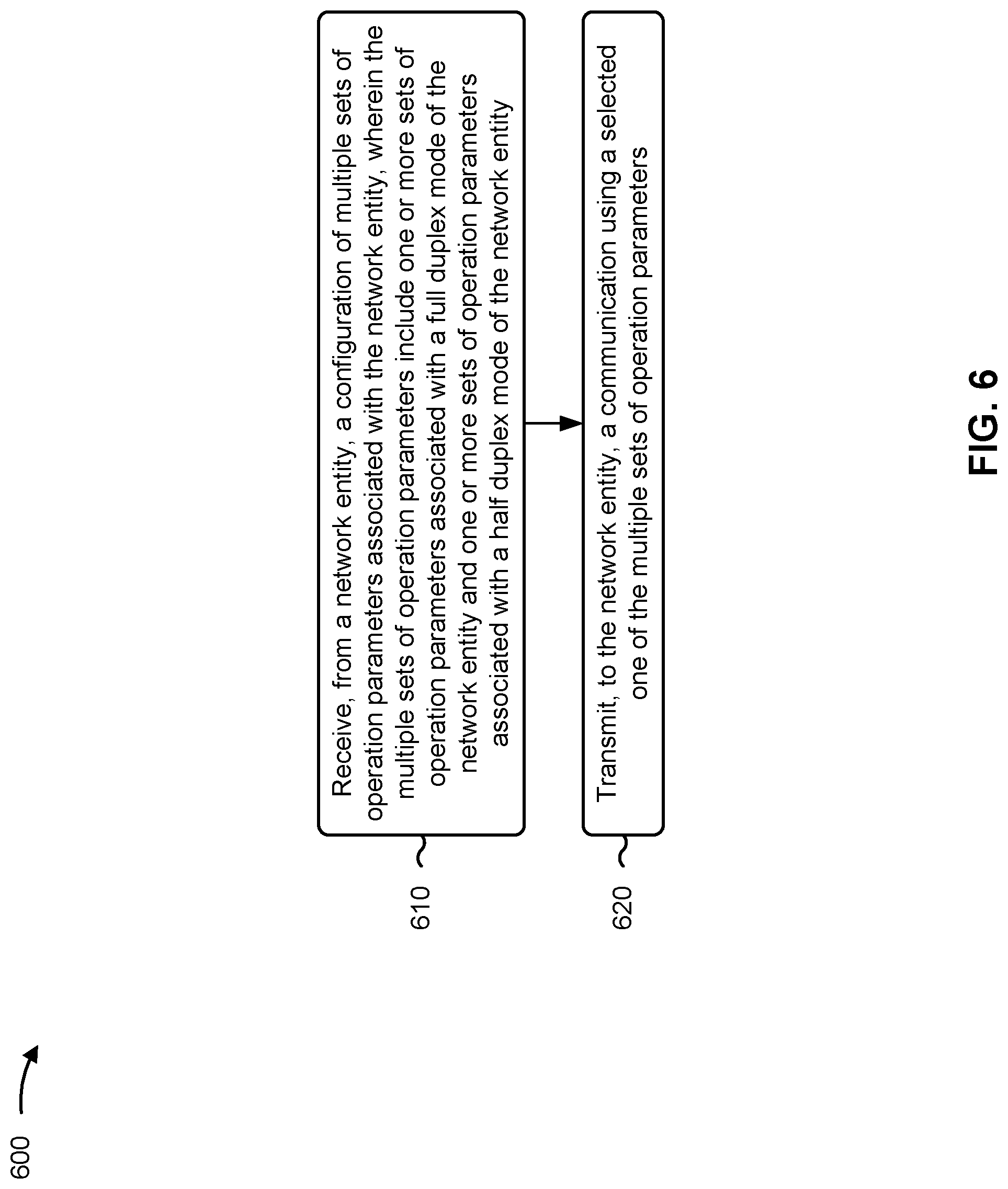 Patent US12309106 Figure 6 – Configuration of sets of operation parameters for half duplex and full duplex modes