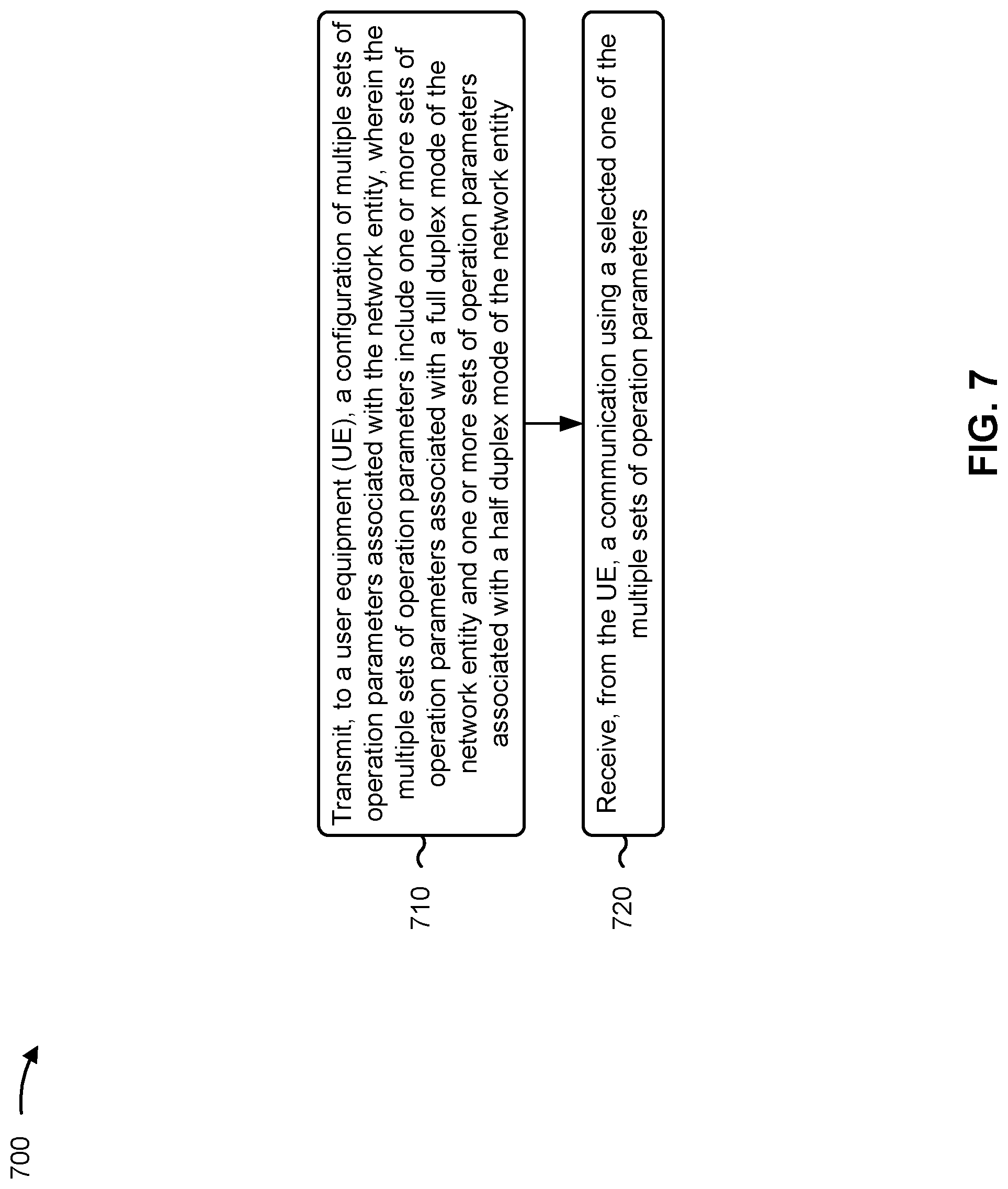 Patent US12309106 Figure 7 – Configuration of sets of operation parameters for half duplex and full duplex modes