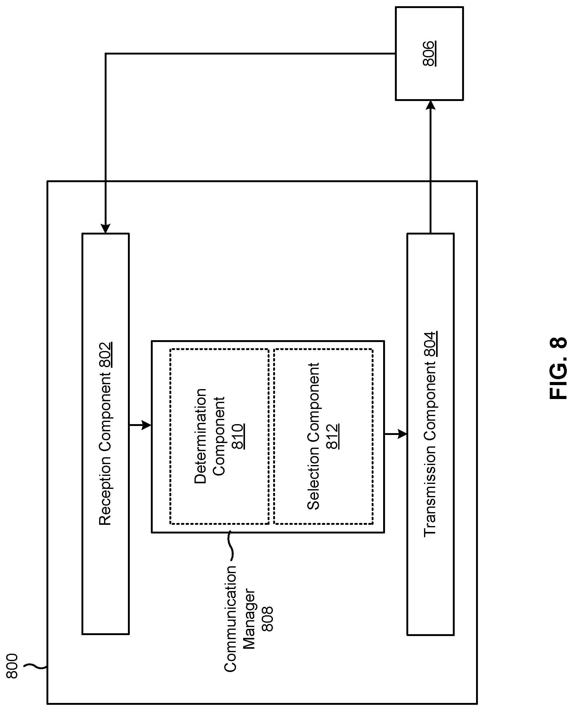 Patent US12309106 Figure 8 – Configuration of sets of operation parameters for half duplex and full duplex modes