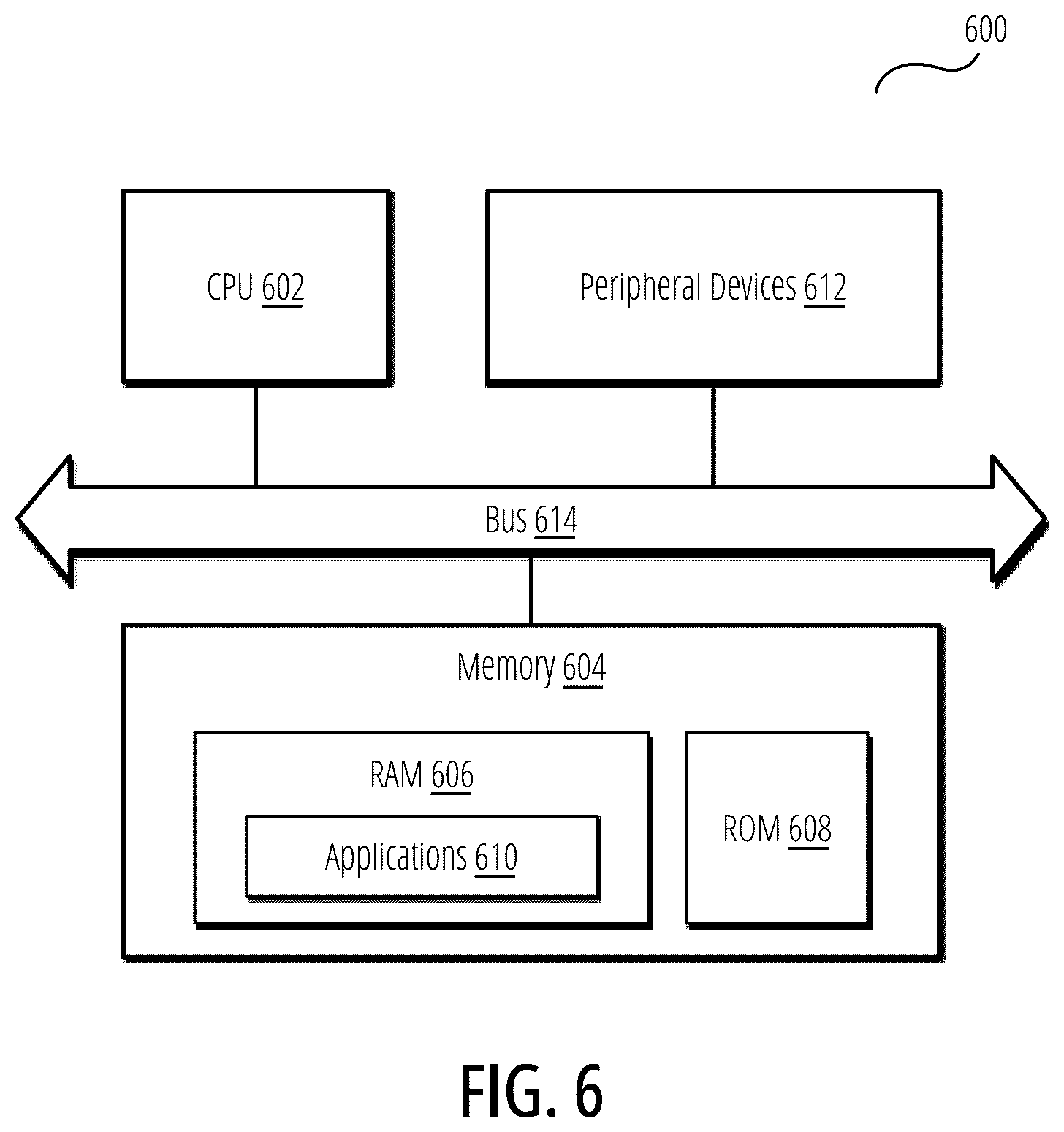Patent US12309108 Figure 6 – Method and system for supplementing messages with contextual content