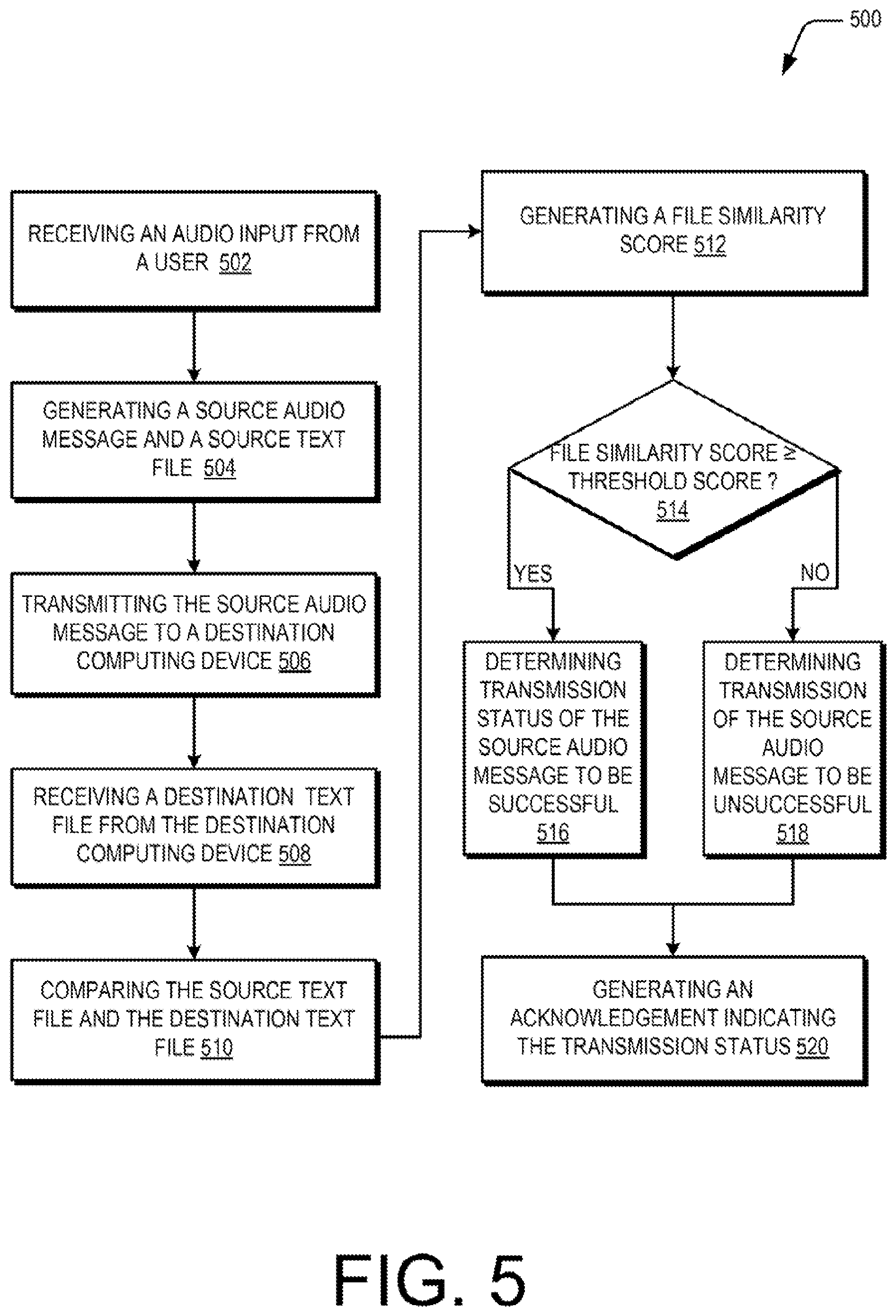 Patent US12309110 Figure 5 – Acknowledgement based audio communications
