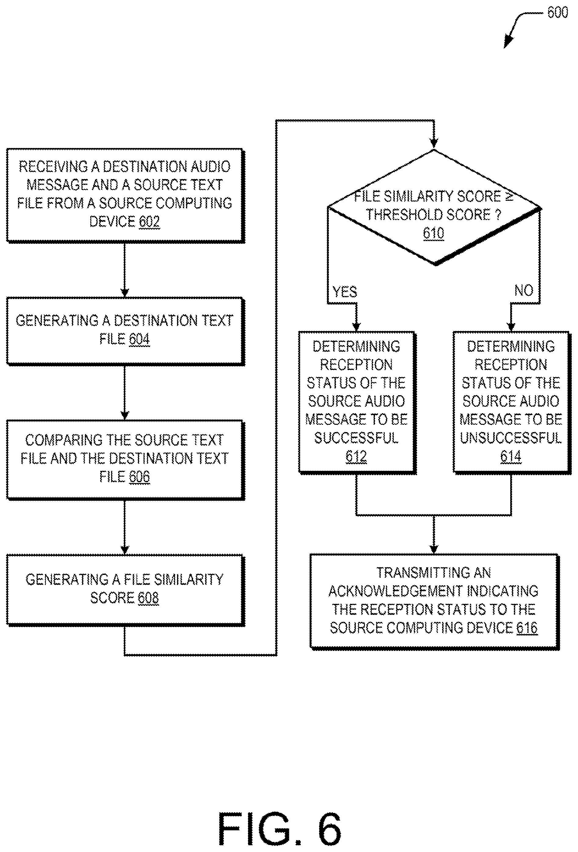Patent US12309110 Figure 6 – Acknowledgement based audio communications