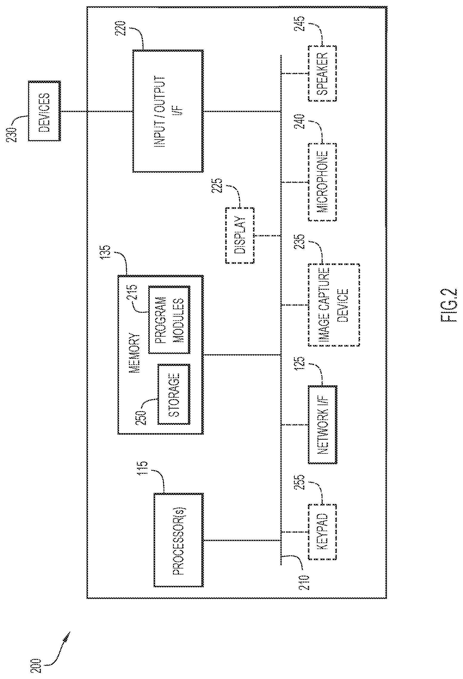 Patent US12309111 Figure 2 – Controlling communications based on control policies with blockchain associated rules and blockchain authorization