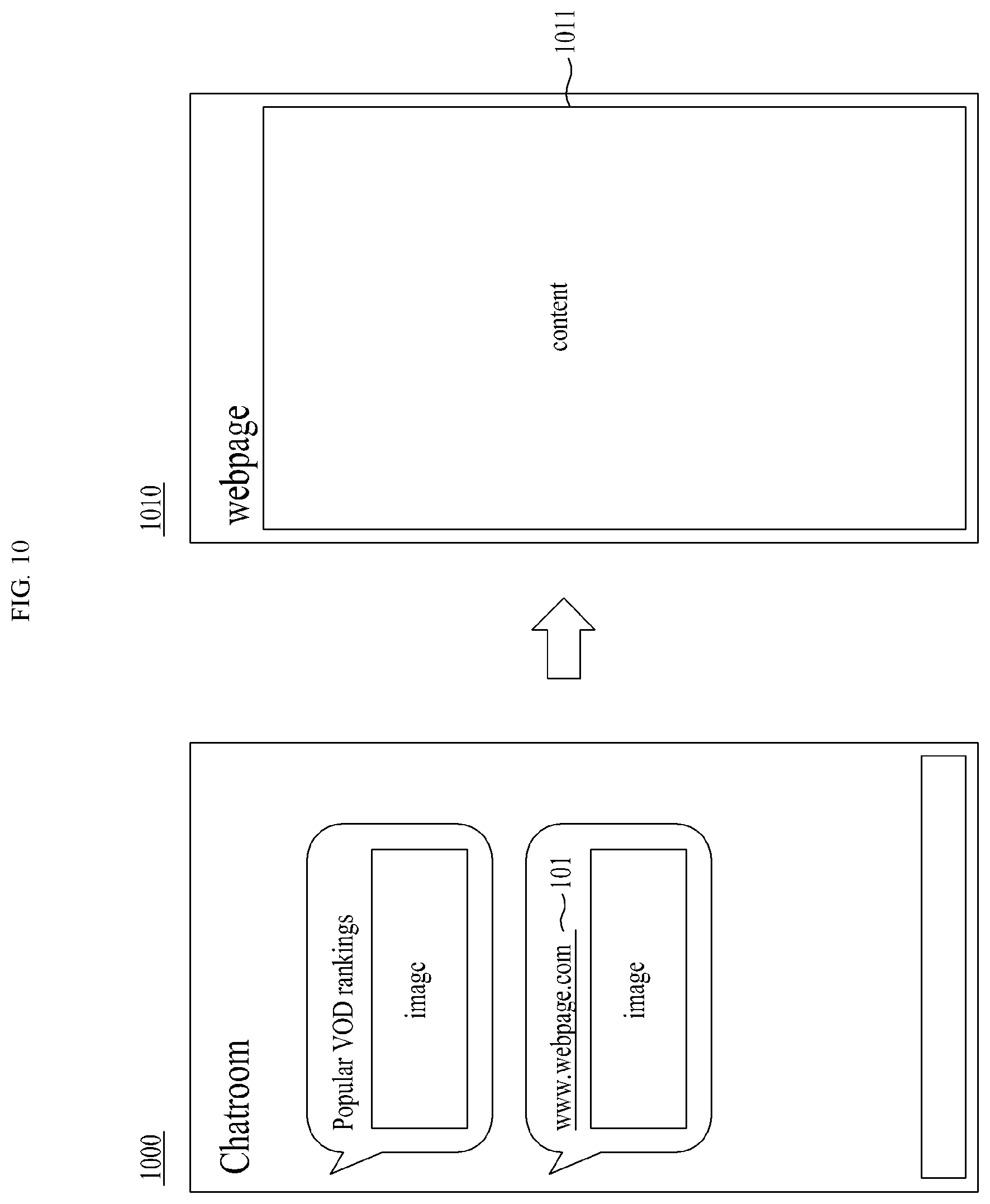 Patent US12309112 Figure 10 – Method, computer device, and non-transitory computer readable record medium to display content of interest