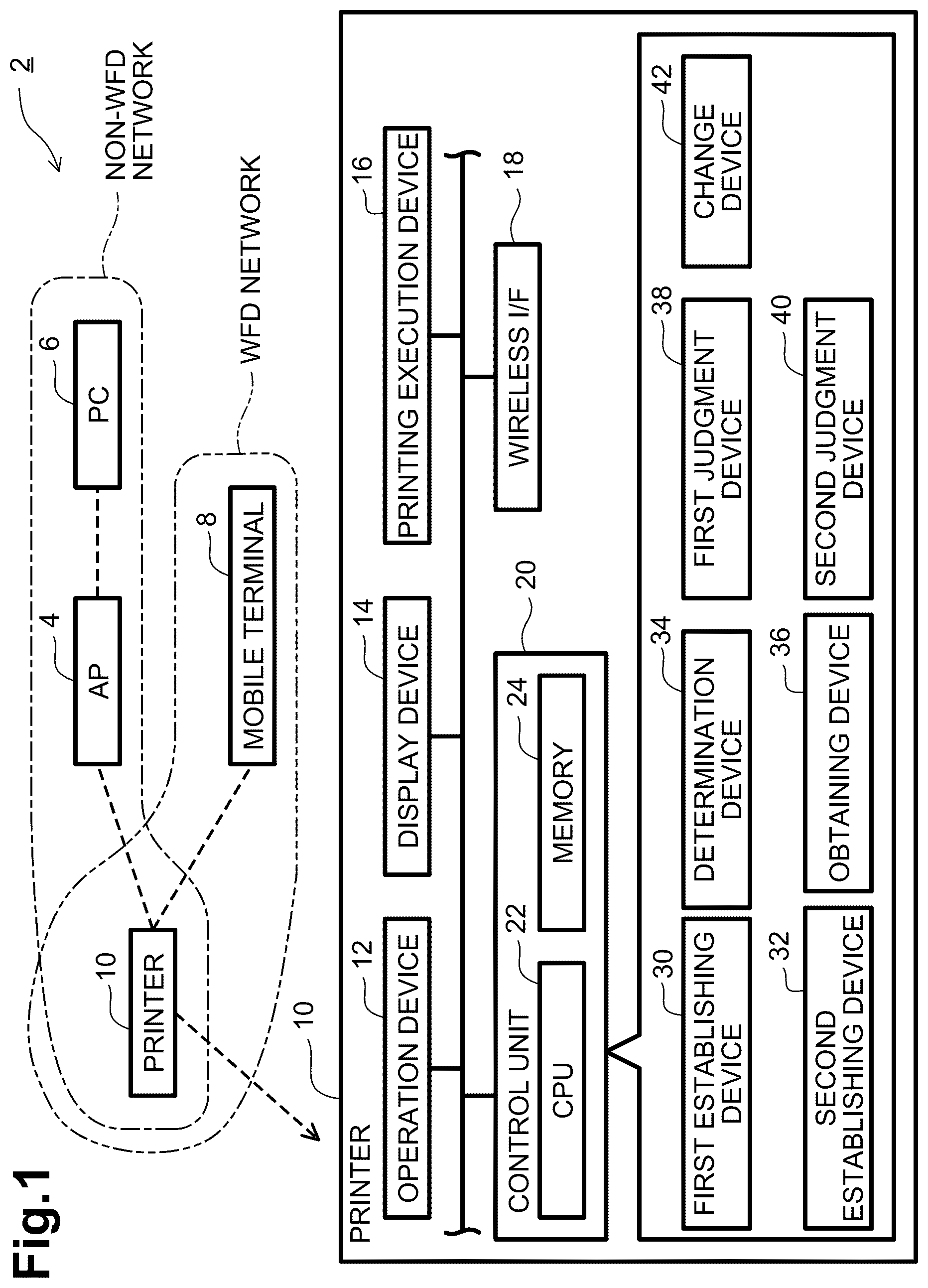 Patent US12309113 Figure 1 – Communication apparatus, methods, and non-transitory computer-readable media for determining IP addresses for use in different networks