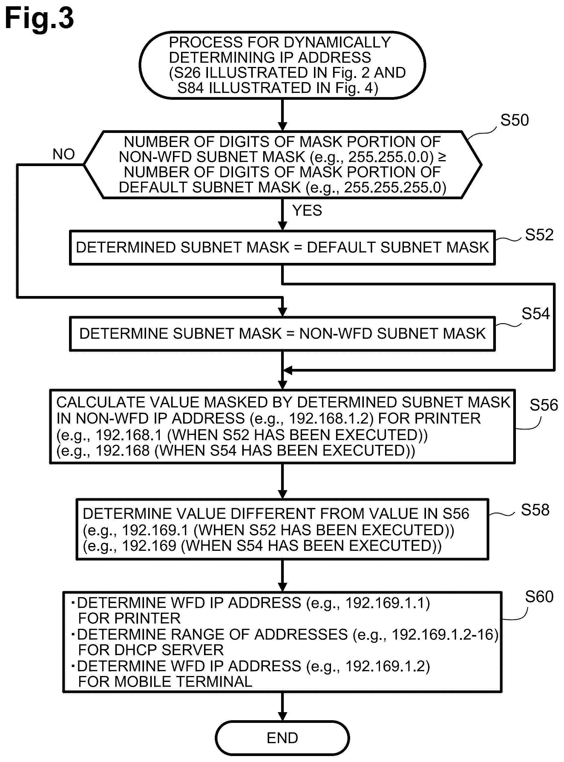 Patent US12309113 Figure 3 – Communication apparatus, methods, and non-transitory computer-readable media for determining IP addresses for use in different networks