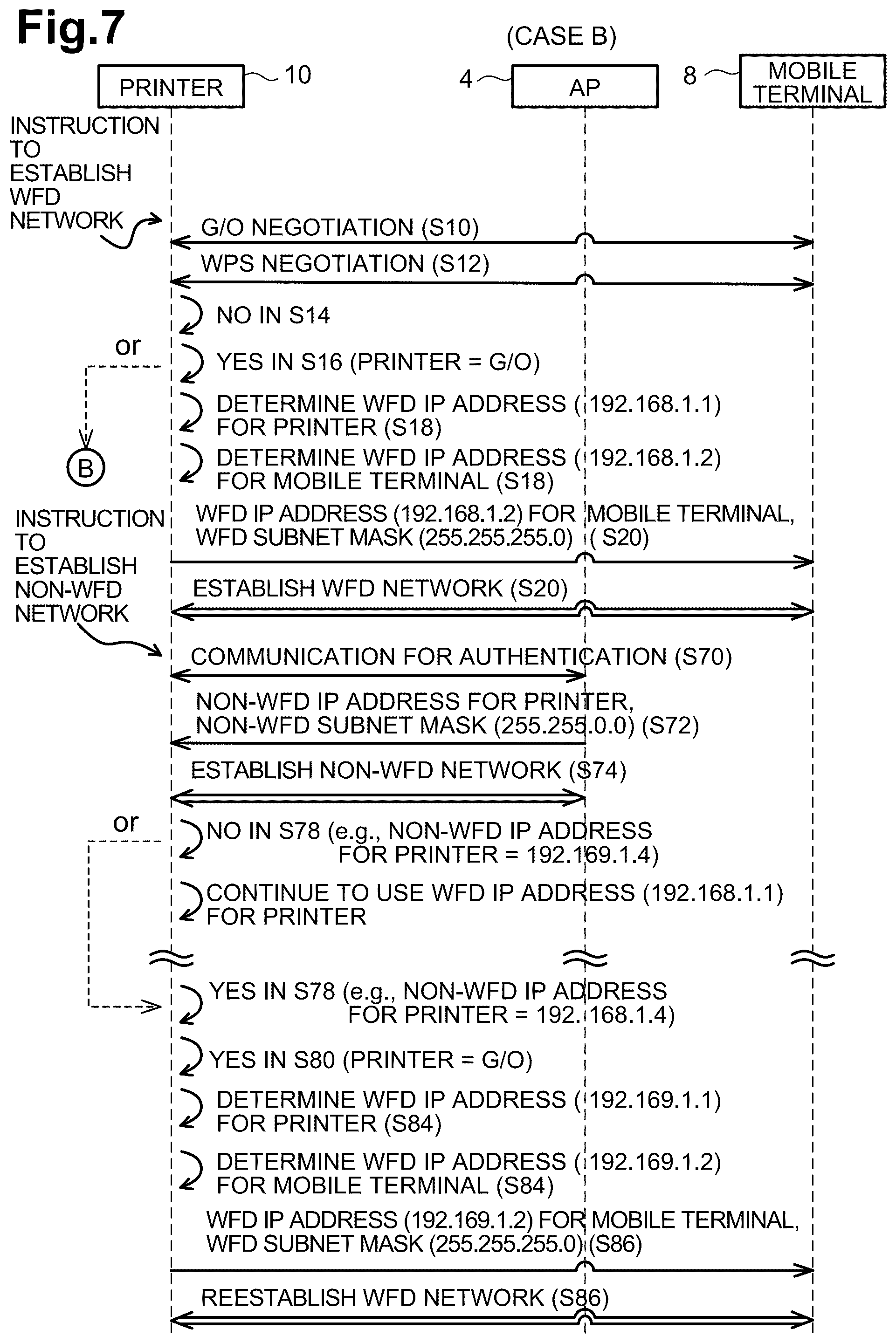 Patent US12309113 Figure 7 – Communication apparatus, methods, and non-transitory computer-readable media for determining IP addresses for use in different networks