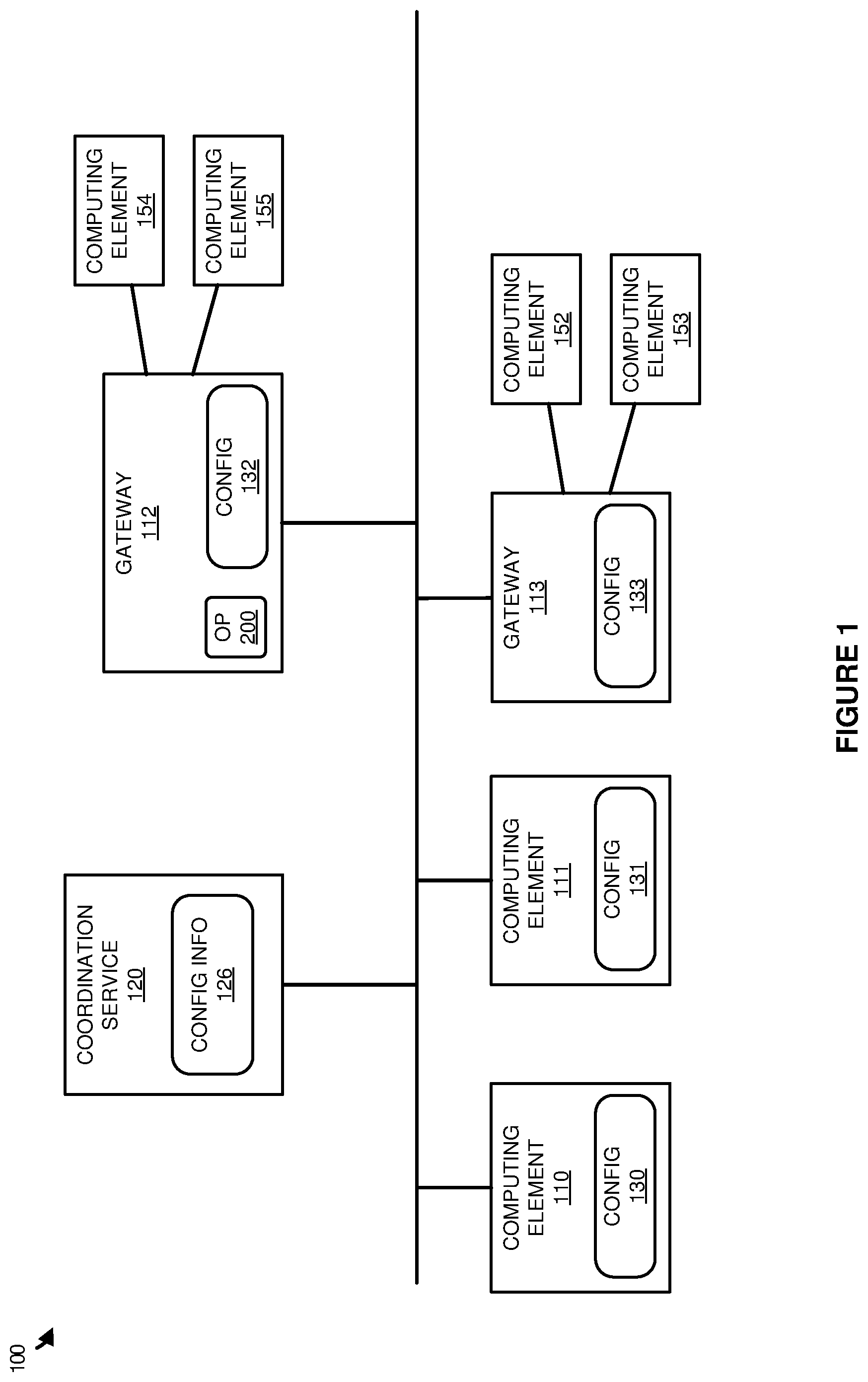 Patent US12309114 Figure 1 – Management of communications for overlapping subnets using IPv6 addressing