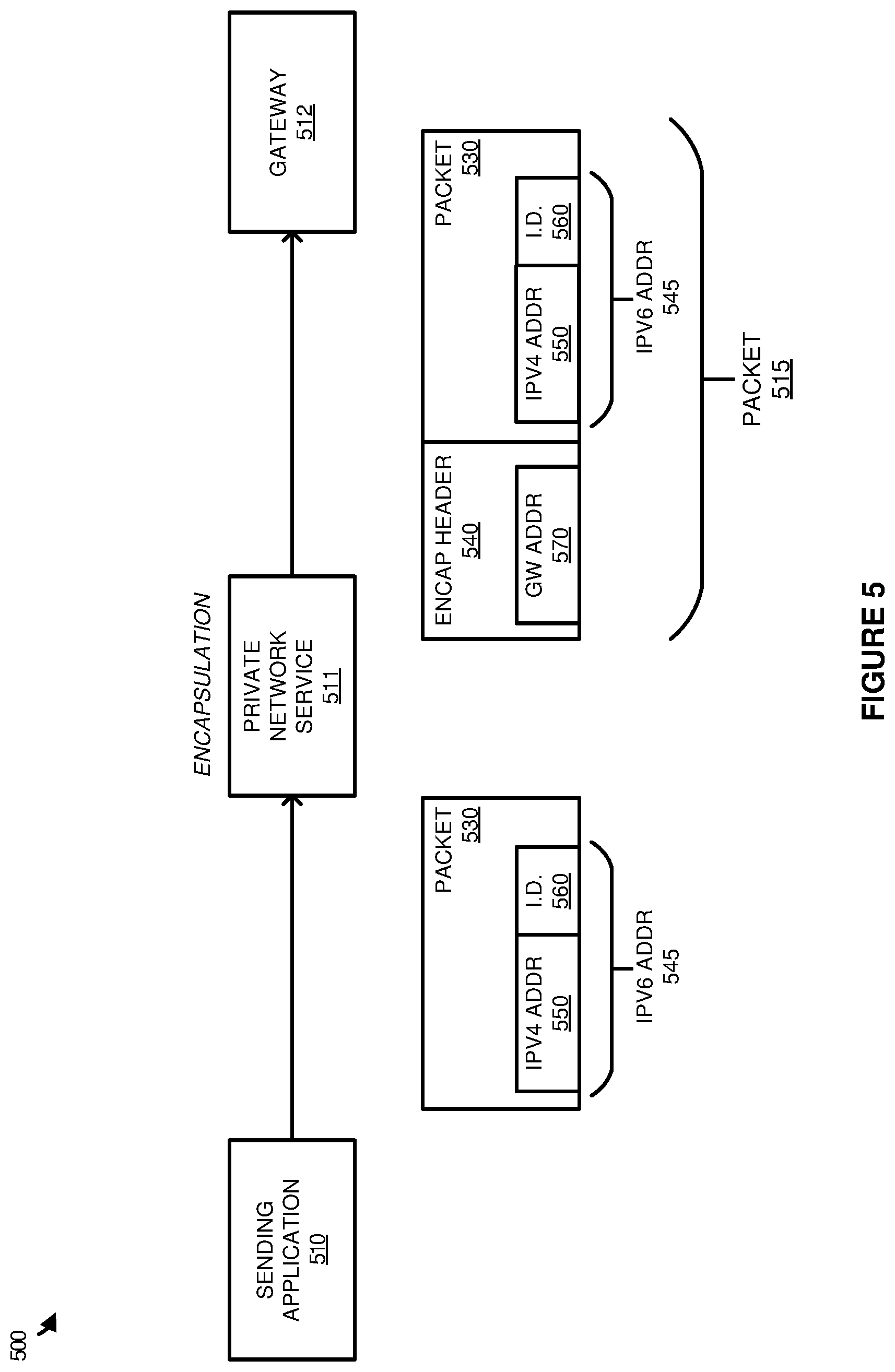 Patent US12309114 Figure 5 – Management of communications for overlapping subnets using IPv6 addressing