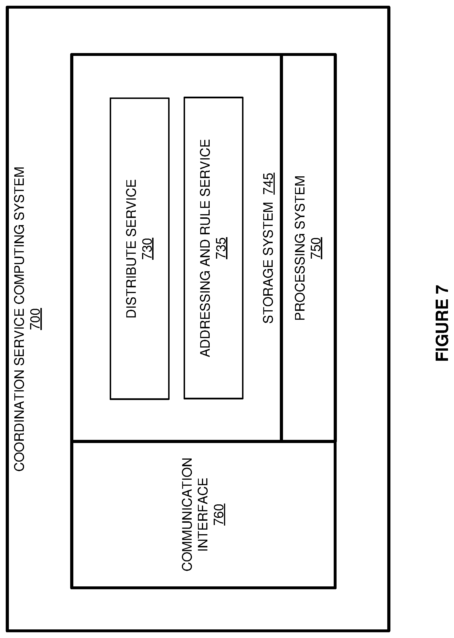Patent US12309114 Figure 7 – Management of communications for overlapping subnets using IPv6 addressing
