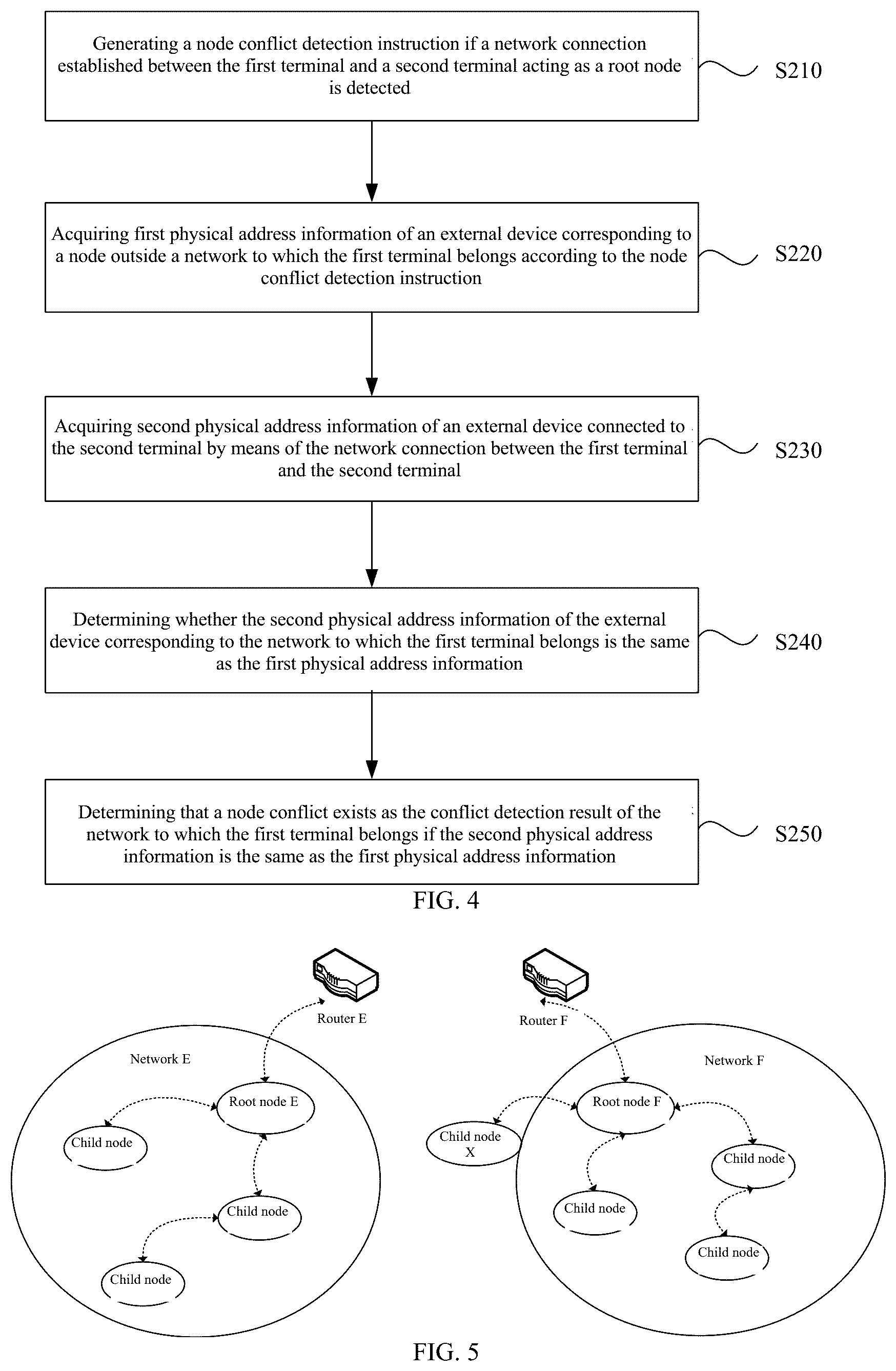 Patent US12309115 Figure 2 – Node conflict detection method and apparatus, device, and storage medium