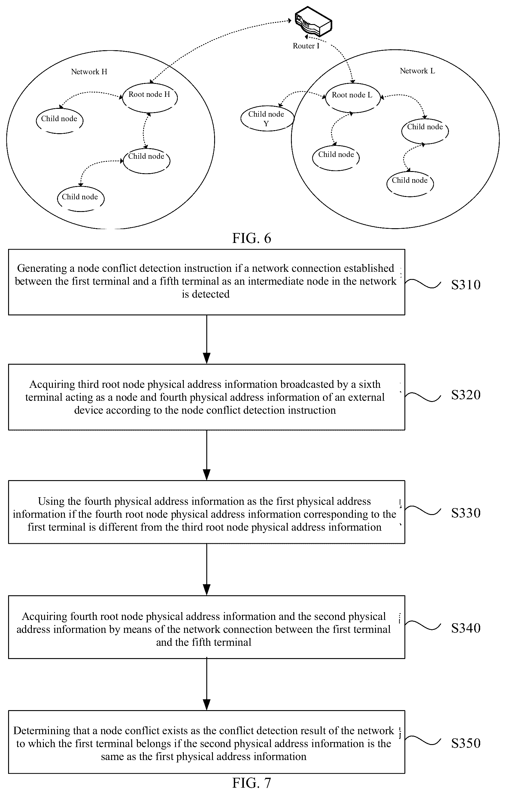 Patent US12309115 Figure 3 – Node conflict detection method and apparatus, device, and storage medium
