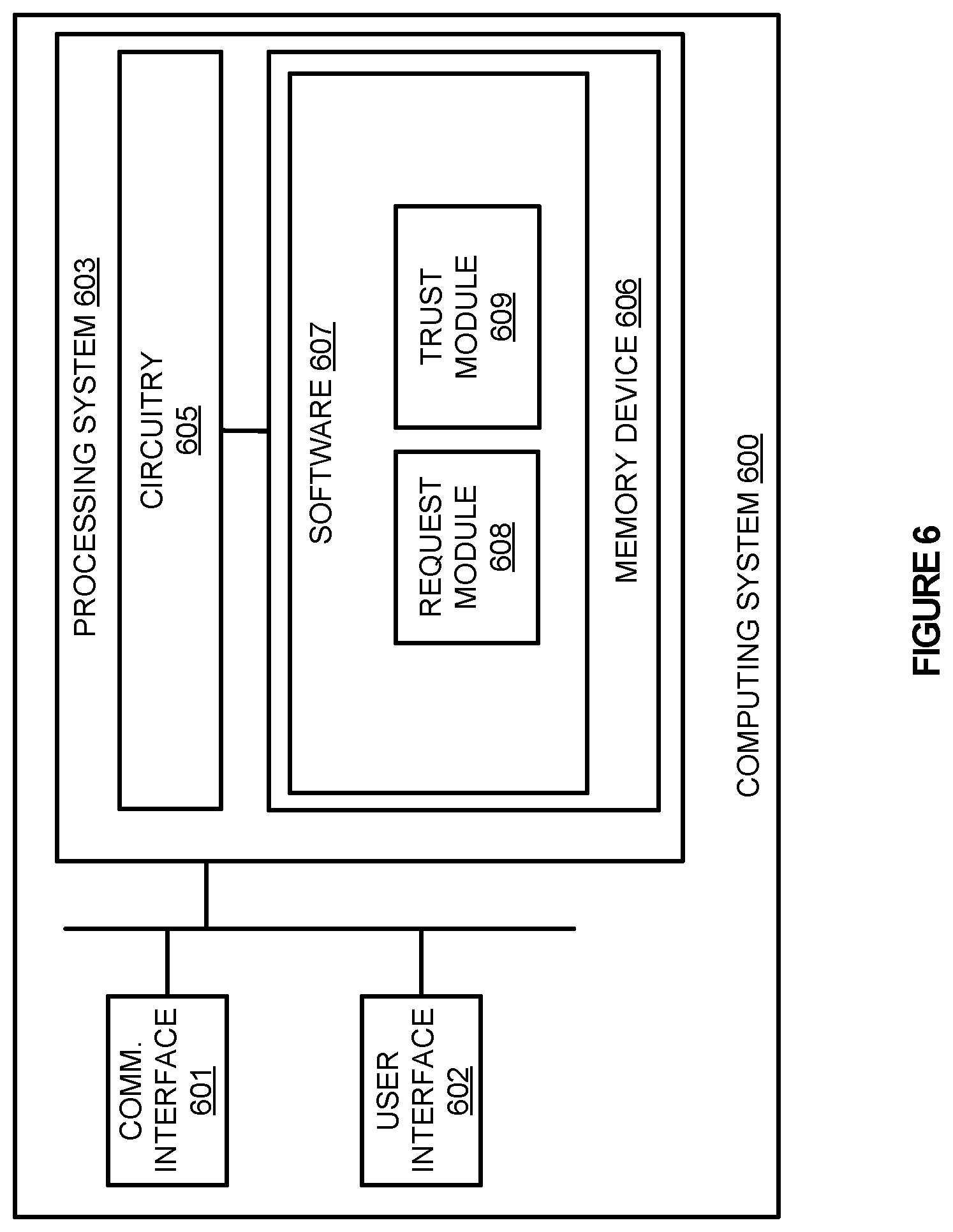 Patent US12309118 Figure 7 – Managing traffic rules in association with fully qualified domain names (FQDNs)