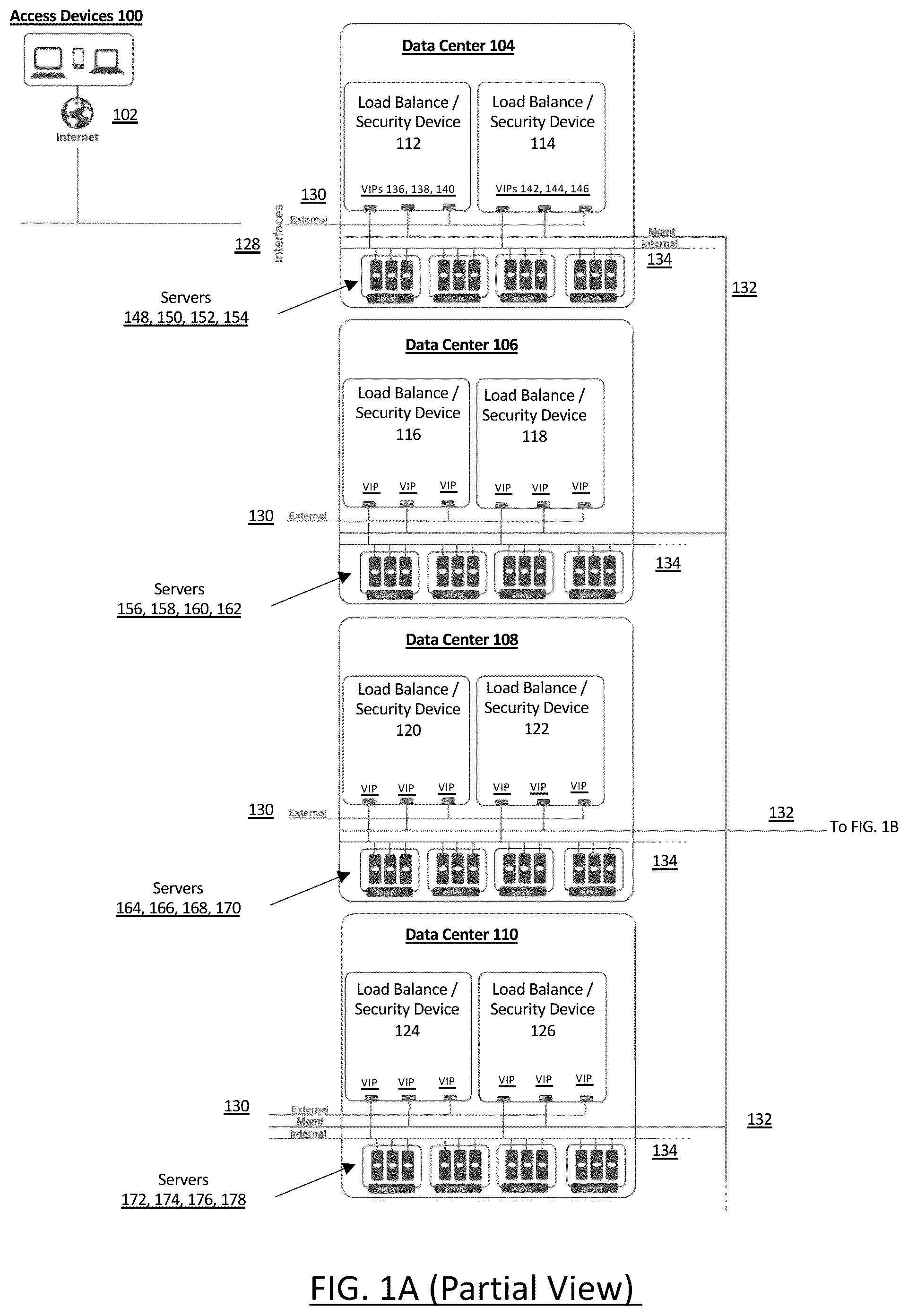 Patent US12309119 Figure 1 – Web application firewall centralized management