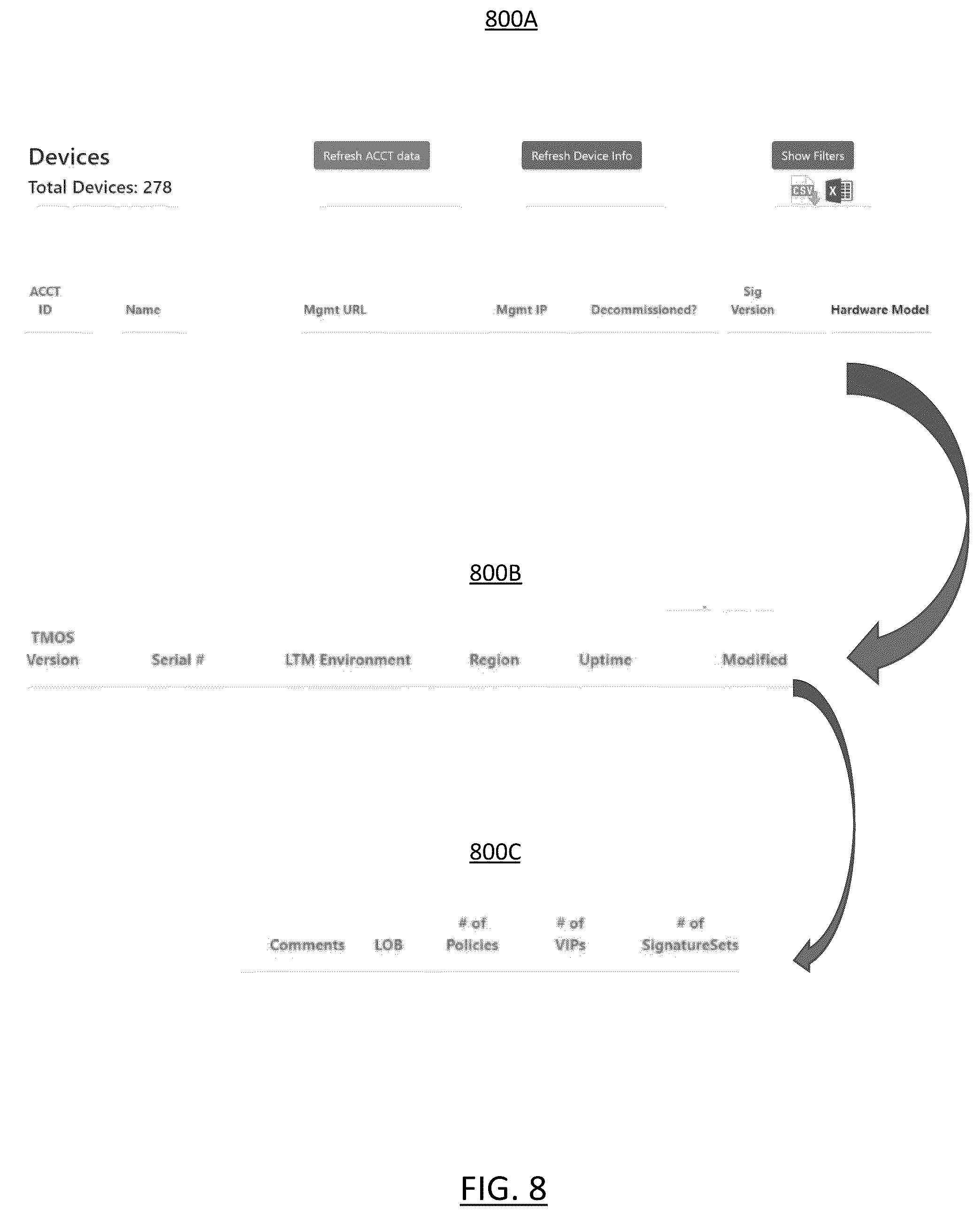 Patent US12309119 Figure 9 – Web application firewall centralized management