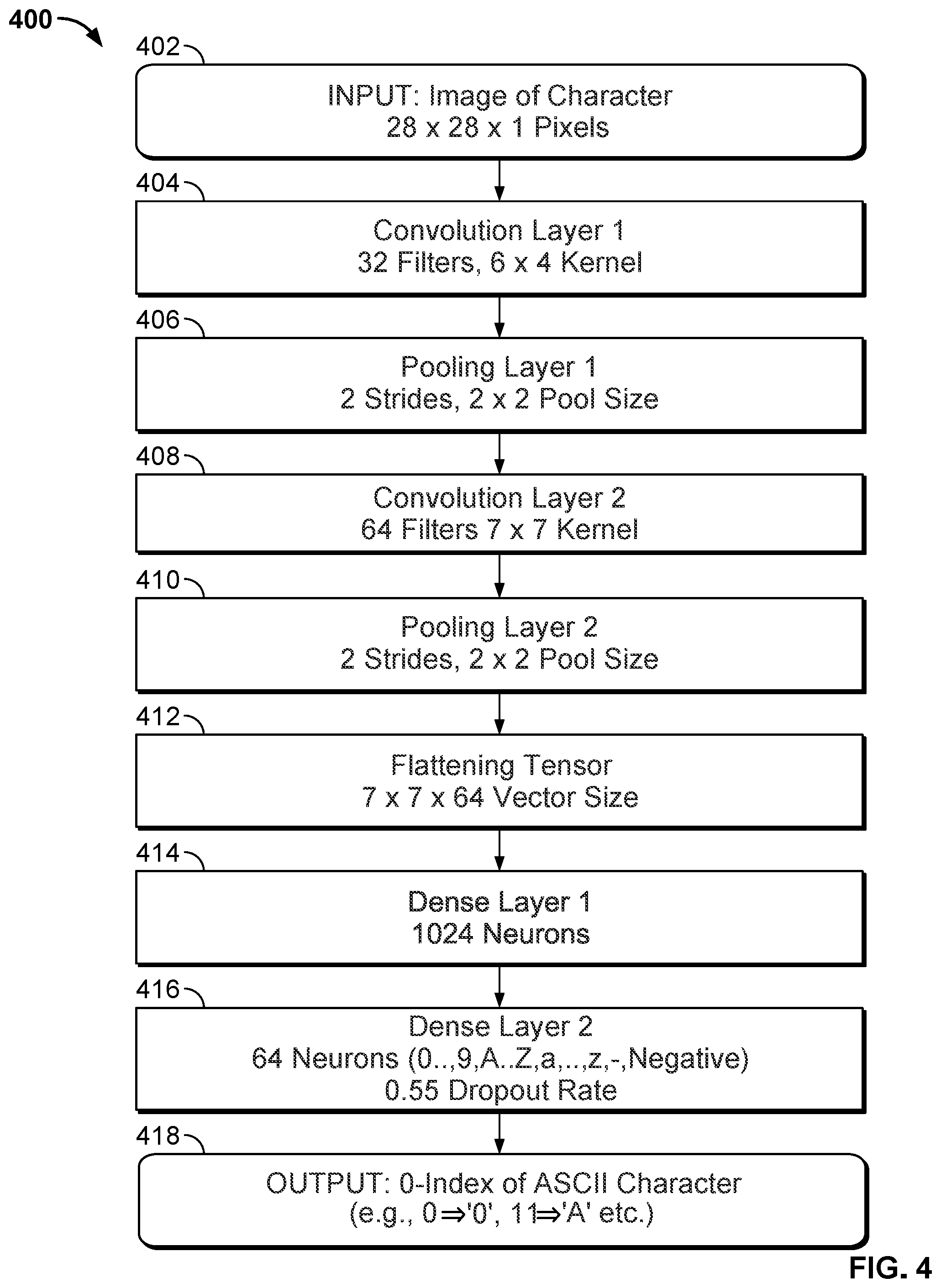 Patent US12309120 Figure 4 – Detecting homographs of domain names