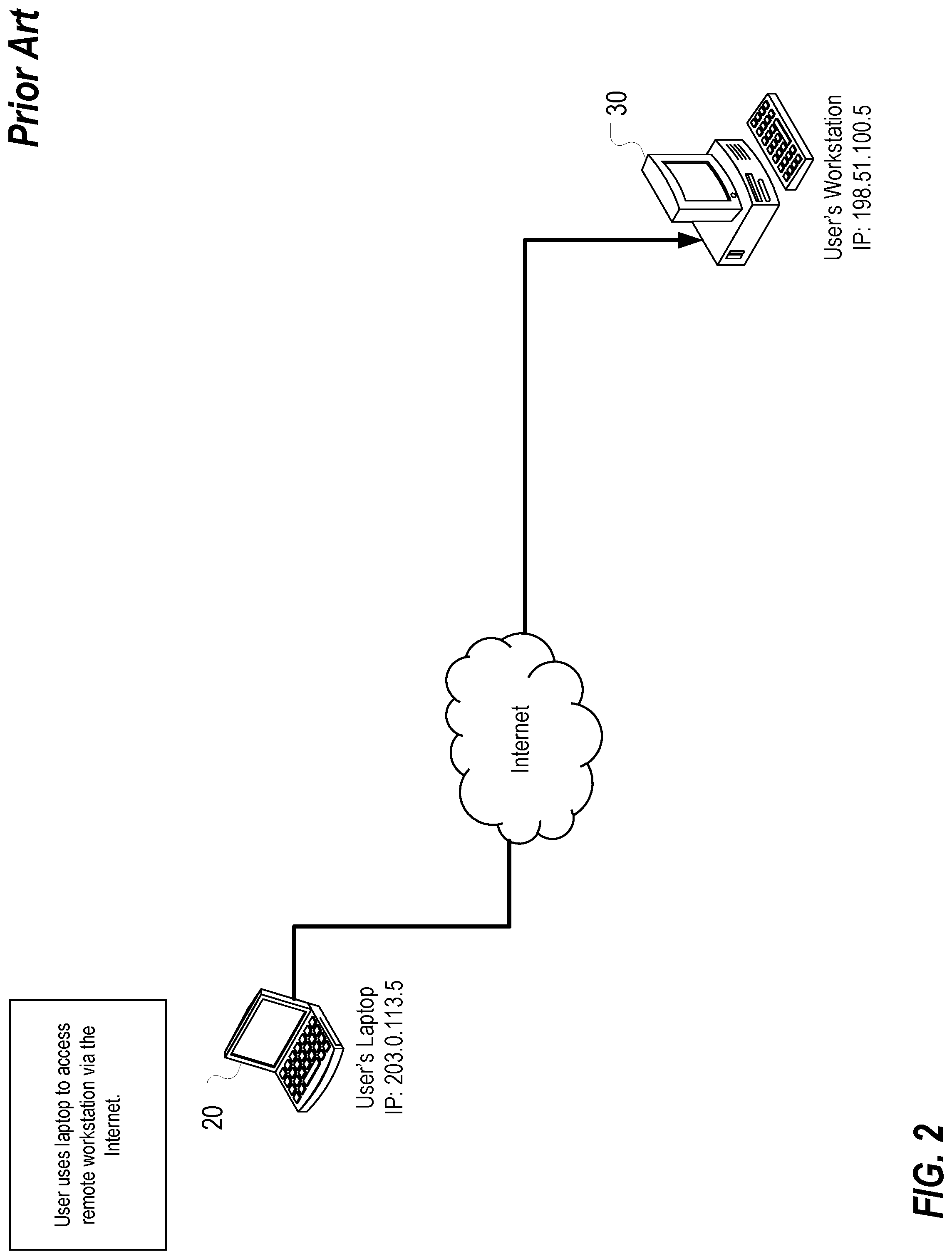 Patent US12309121 Figure 2 – Securing access to network devices utilizing authentication and dynamically generated temporary firewall rules