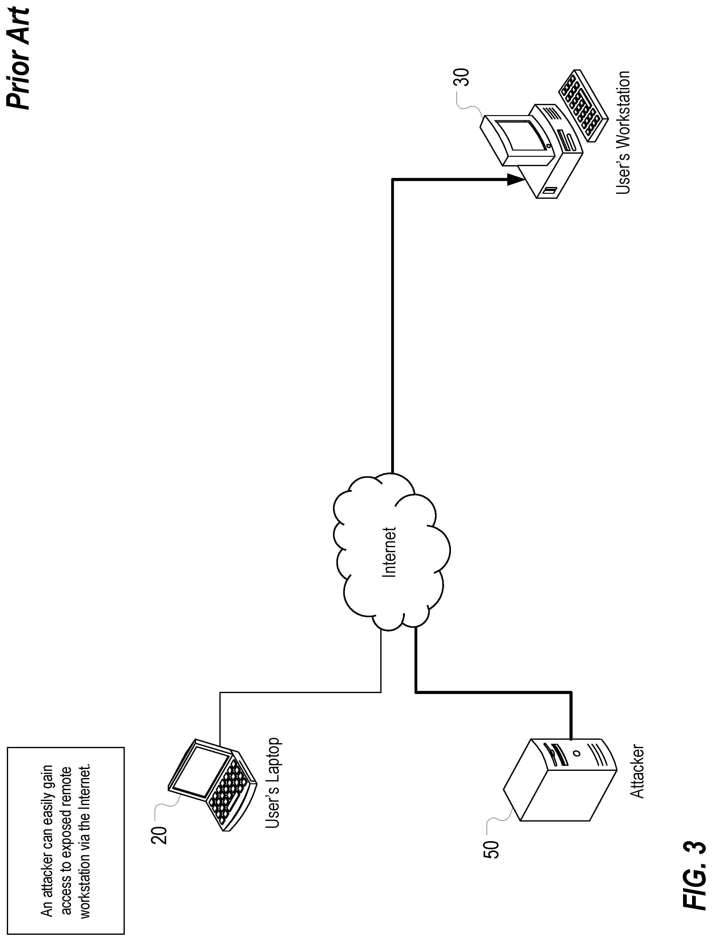 Patent US12309121 Figure 3 – Securing access to network devices utilizing authentication and dynamically generated temporary firewall rules