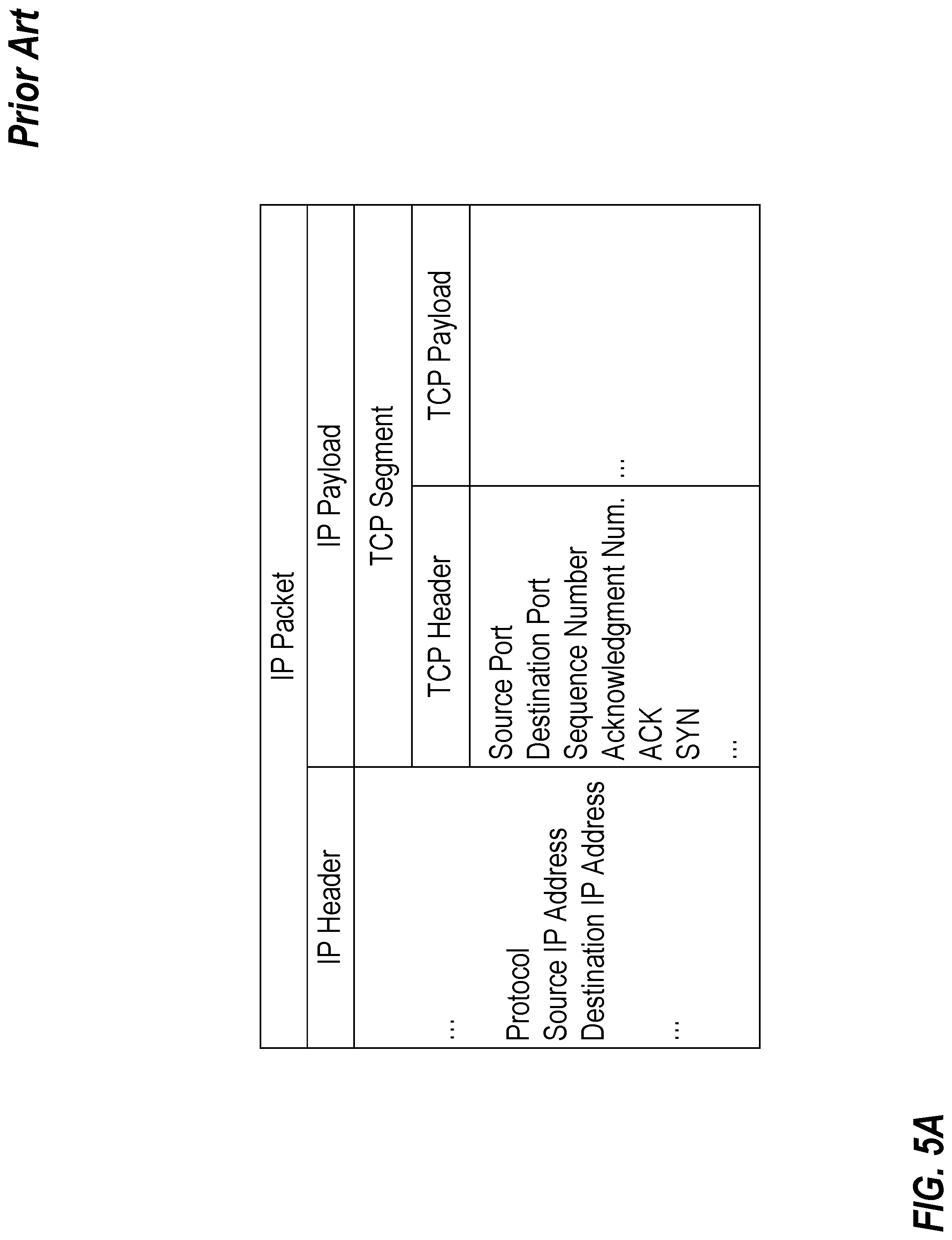 Patent US12309121 Figure 6 – Securing access to network devices utilizing authentication and dynamically generated temporary firewall rules