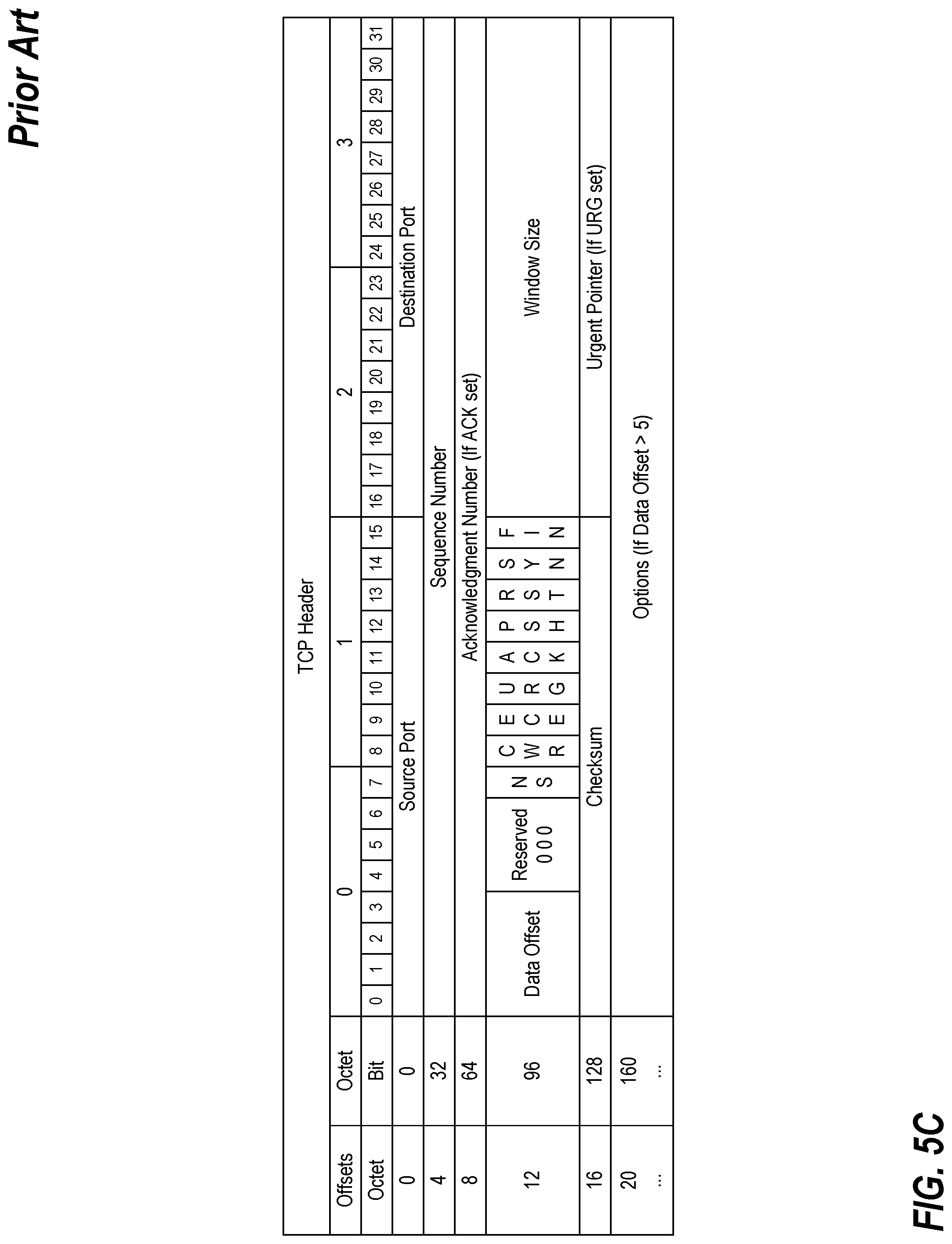 Patent US12309121 Figure 8 – Securing access to network devices utilizing authentication and dynamically generated temporary firewall rules