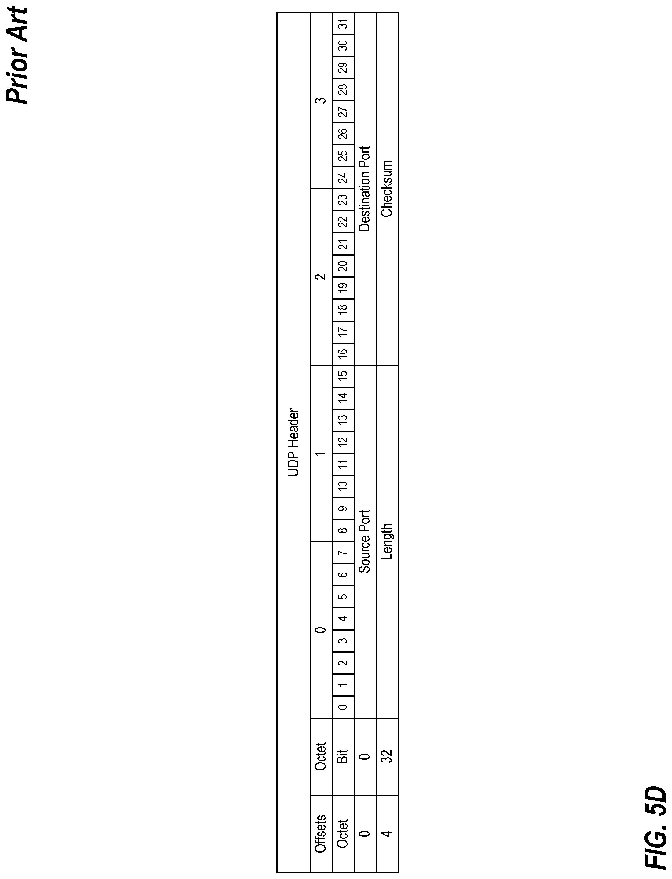Patent US12309121 Figure 9 – Securing access to network devices utilizing authentication and dynamically generated temporary firewall rules