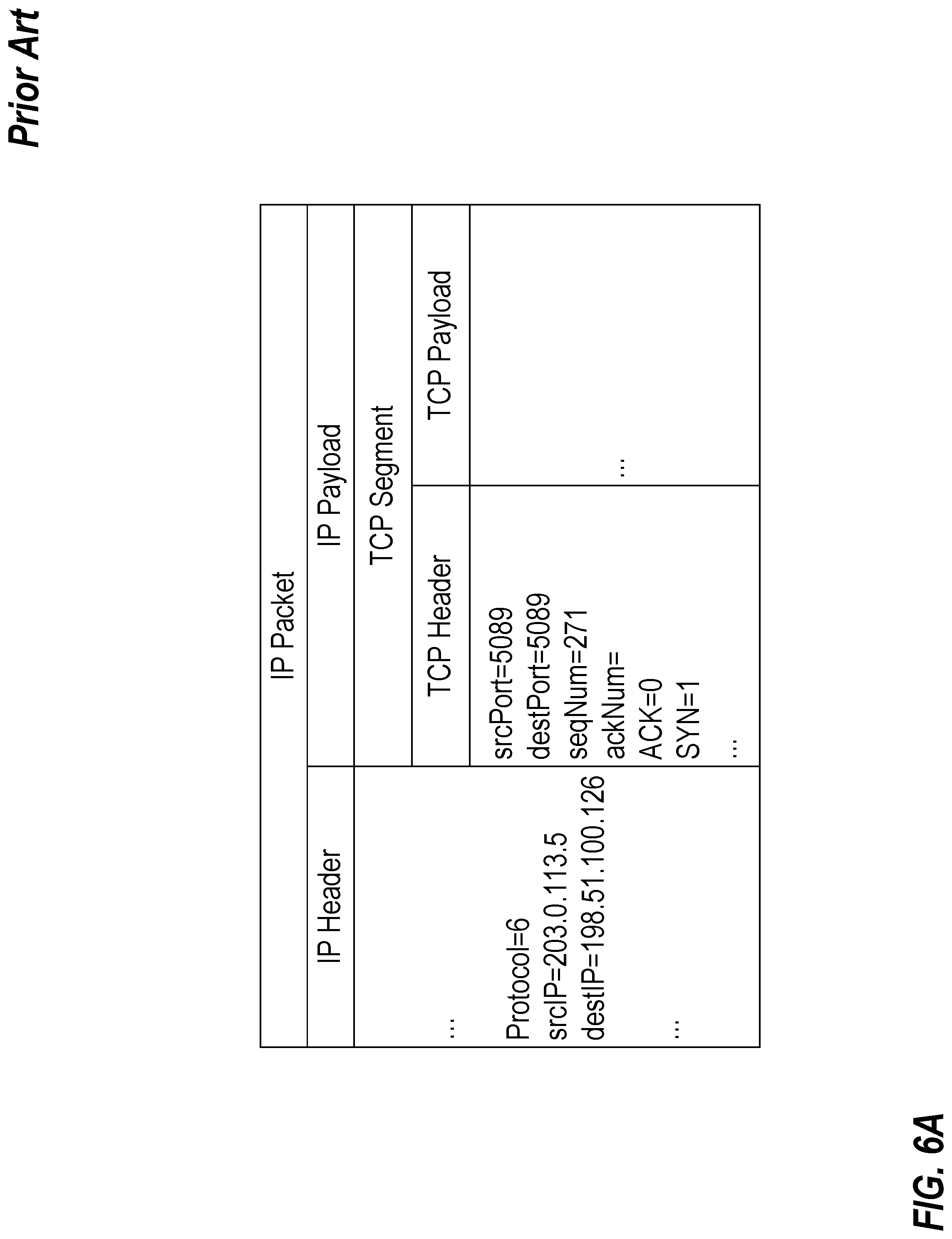Patent US12309121 Figure 10 – Securing access to network devices utilizing authentication and dynamically generated temporary firewall rules