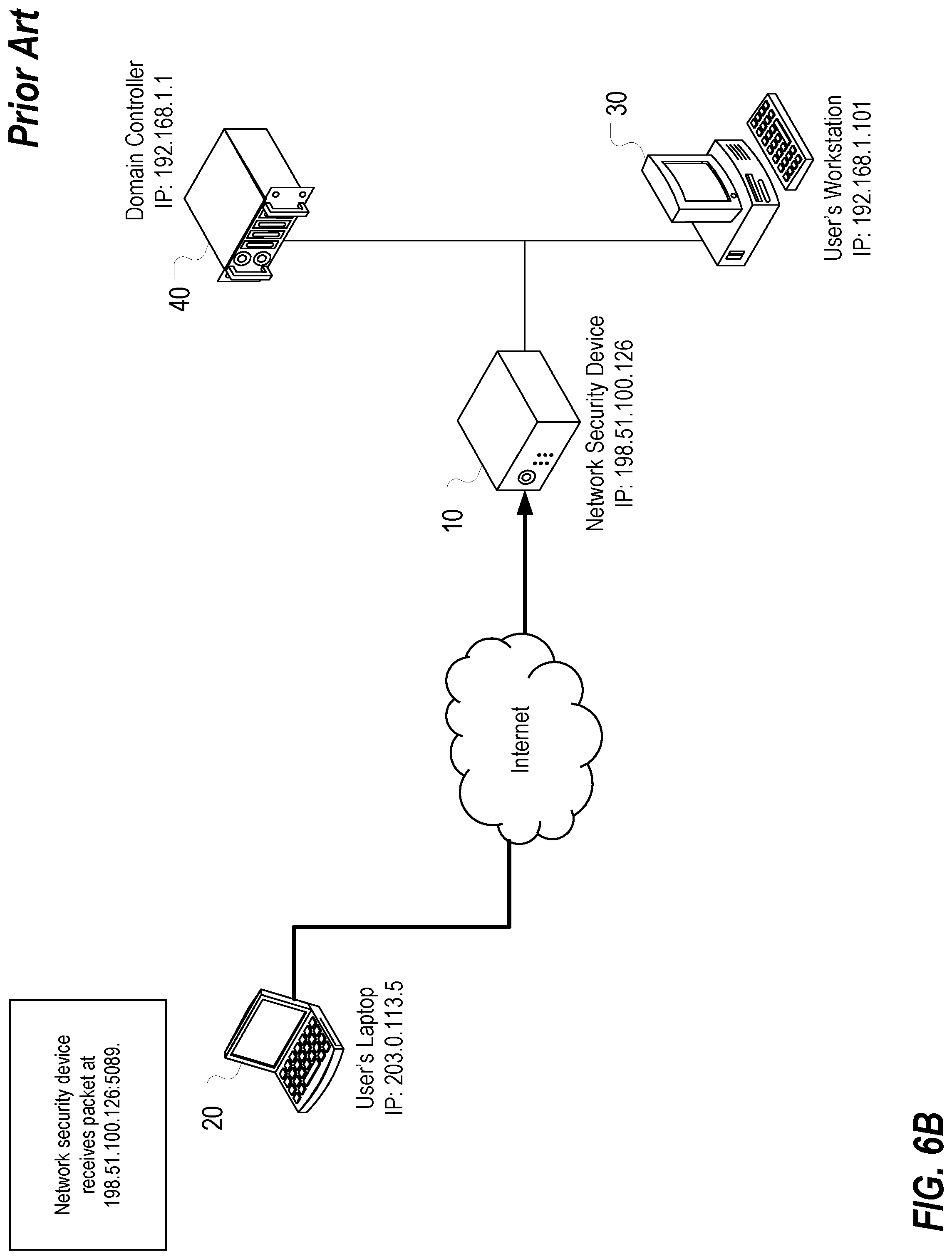 Patent US12309121 Figure 11 – Securing access to network devices utilizing authentication and dynamically generated temporary firewall rules