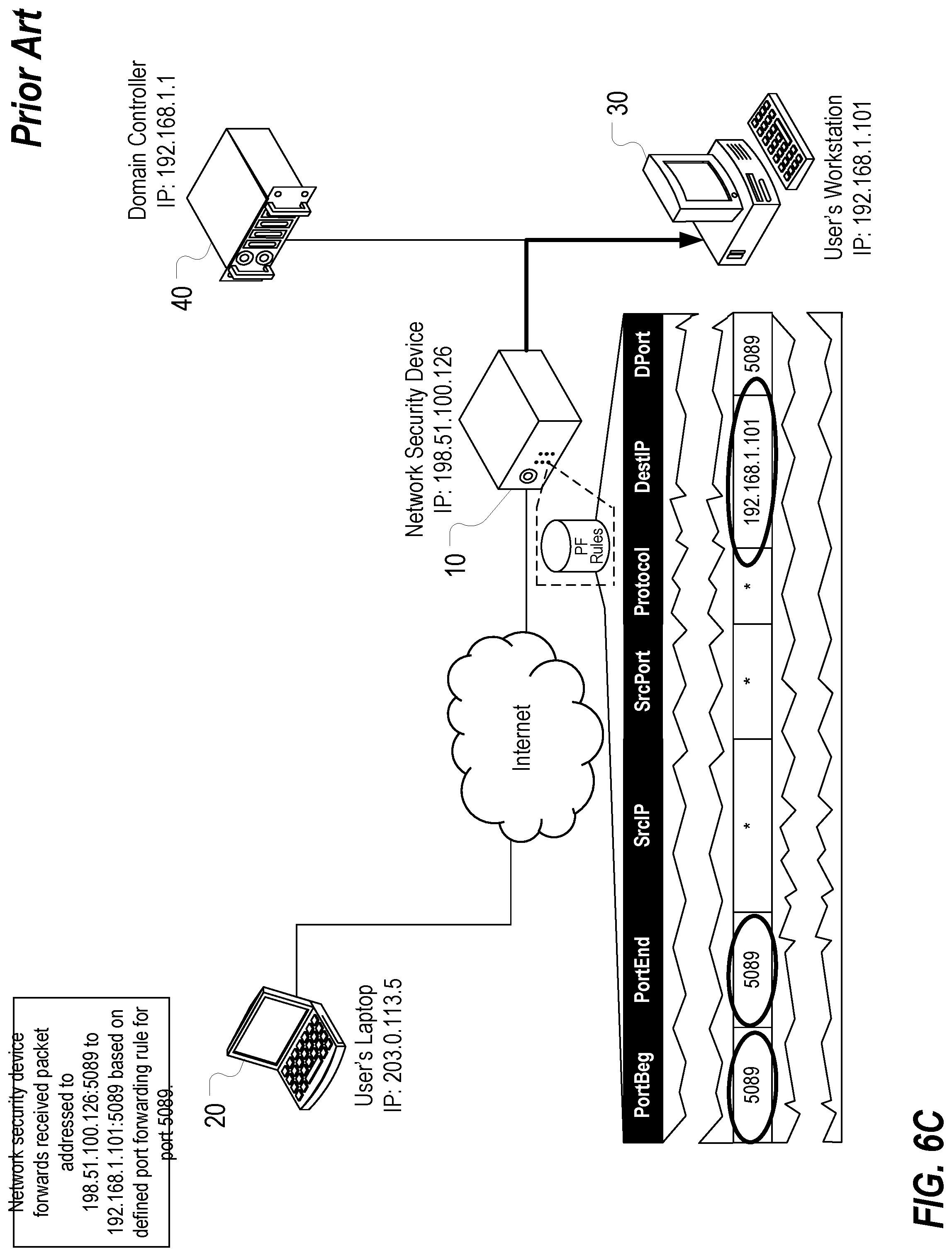 Patent US12309121 Figure 12 – Securing access to network devices utilizing authentication and dynamically generated temporary firewall rules