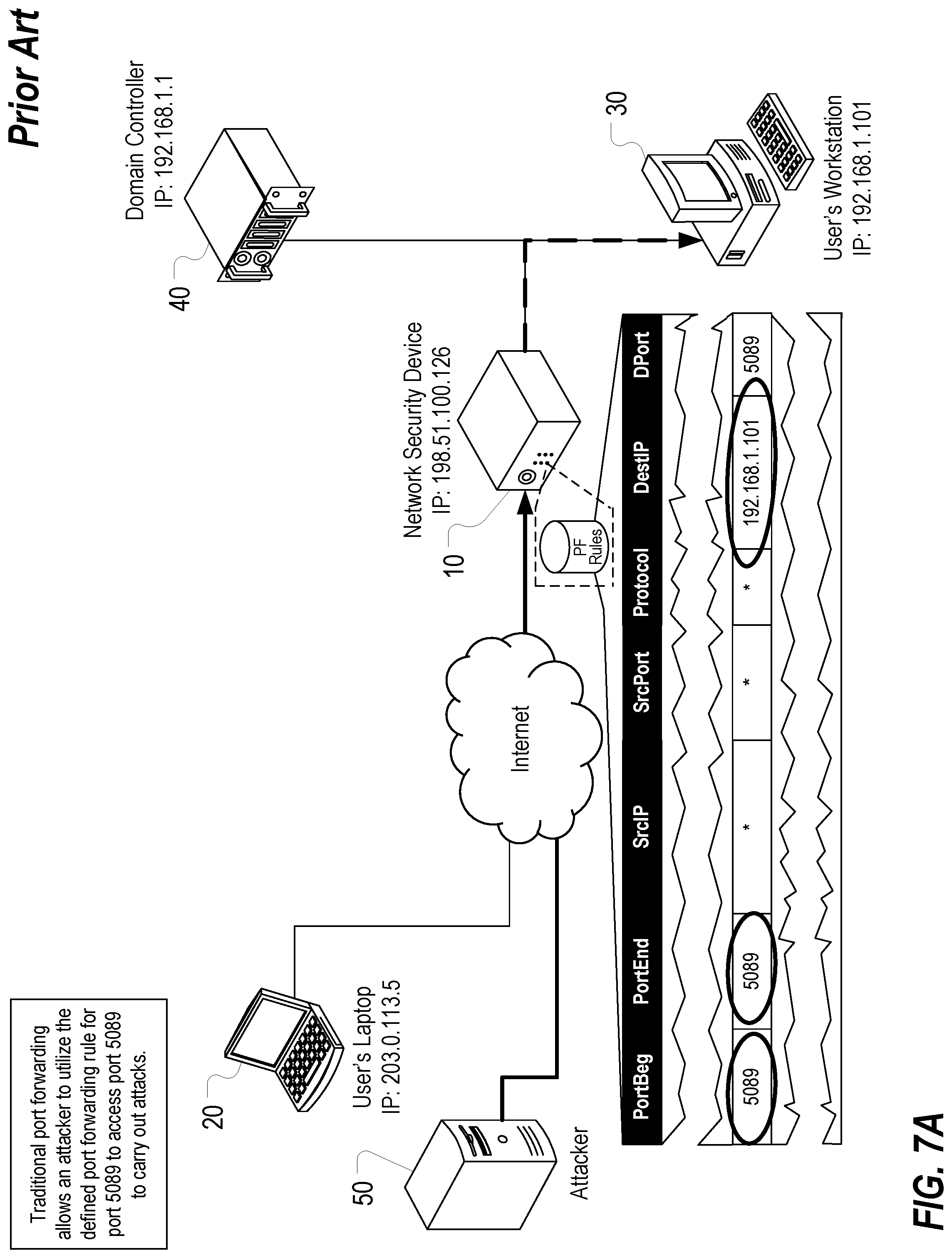Patent US12309121 Figure 13 – Securing access to network devices utilizing authentication and dynamically generated temporary firewall rules