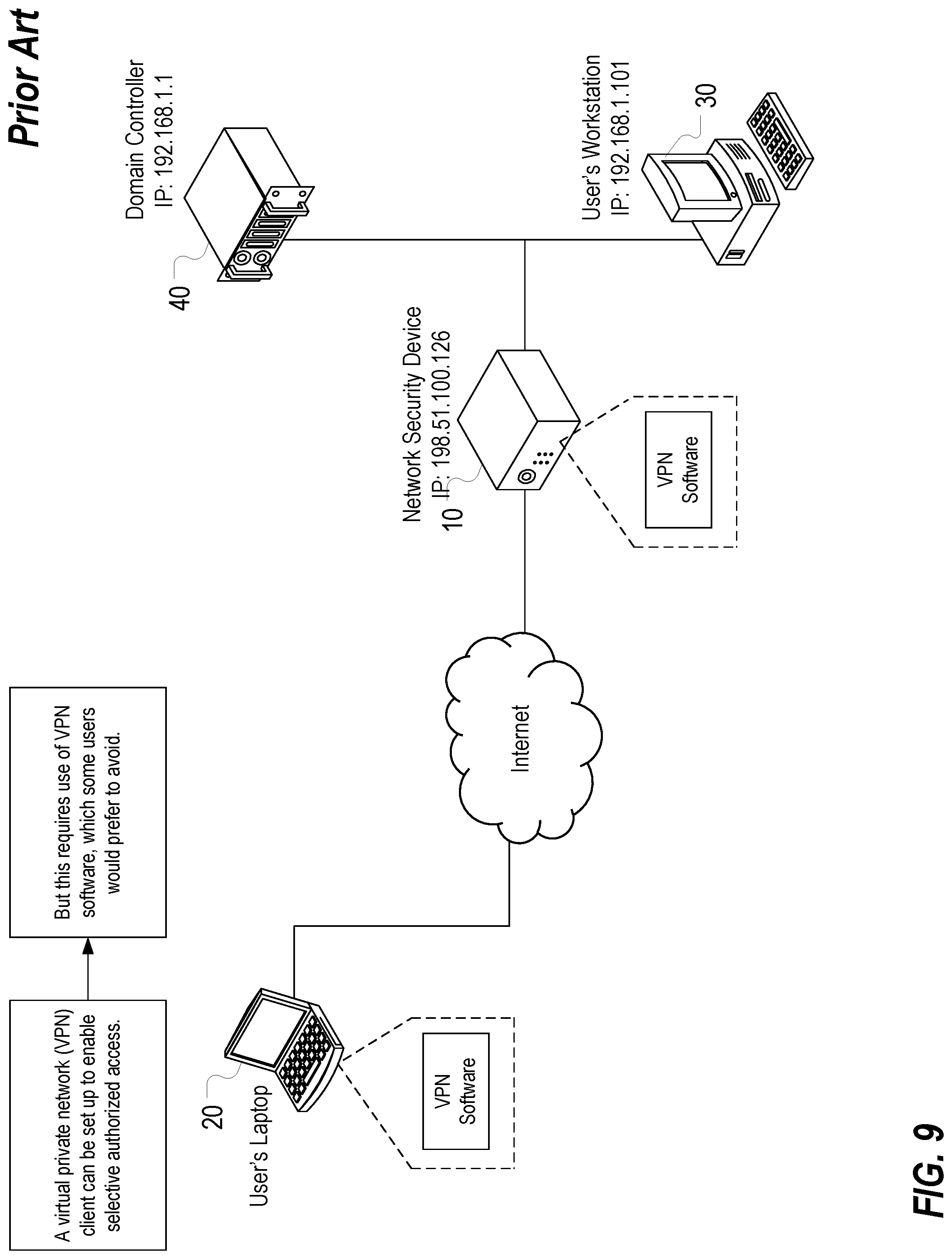 Patent US12309121 Figure 16 – Securing access to network devices utilizing authentication and dynamically generated temporary firewall rules