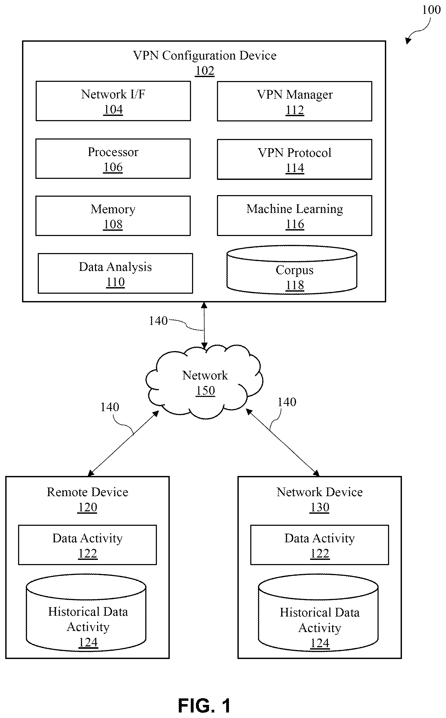 Patent US12309122 Figure 1 – Dynamic virtual private network protocol configuration