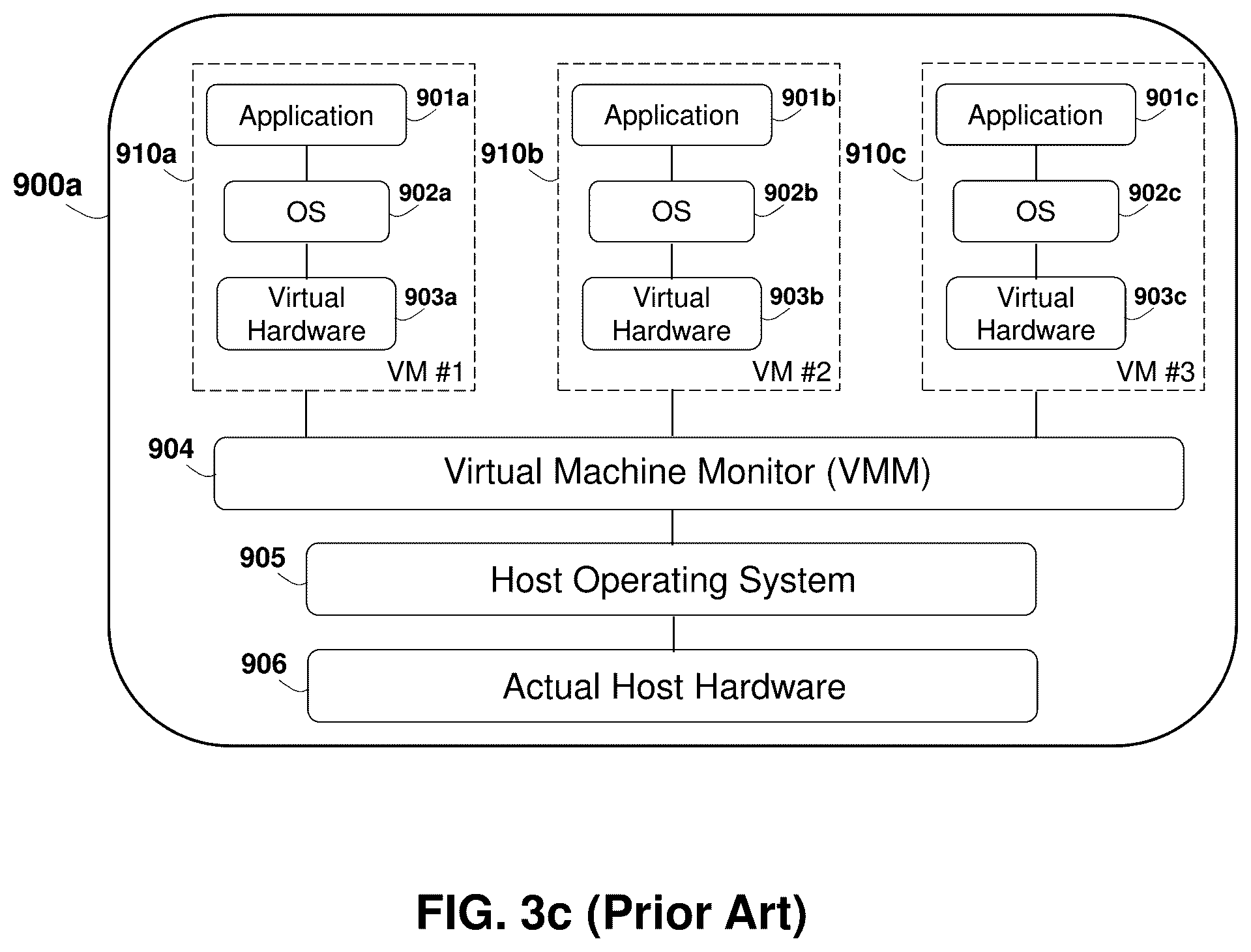 Patent US12309123 Figure 7 – System and method for managing non-direct URL fetching service